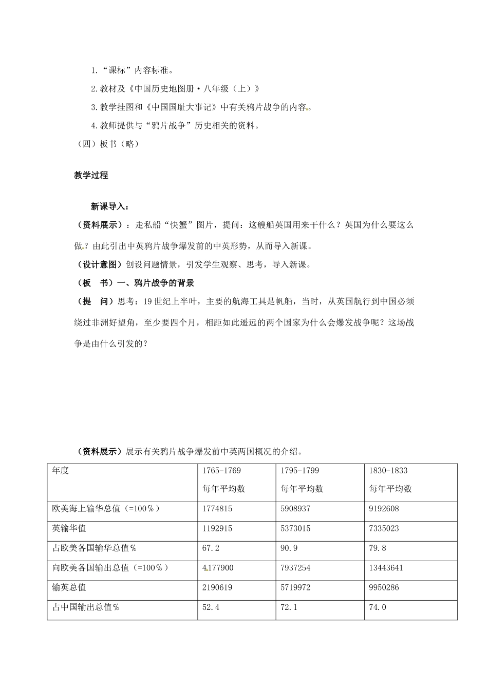 山东省龙口市诸由观镇诸由中学八年级历史上册 第一单元 第1课 鸦片战争教案 新人教版_第3页