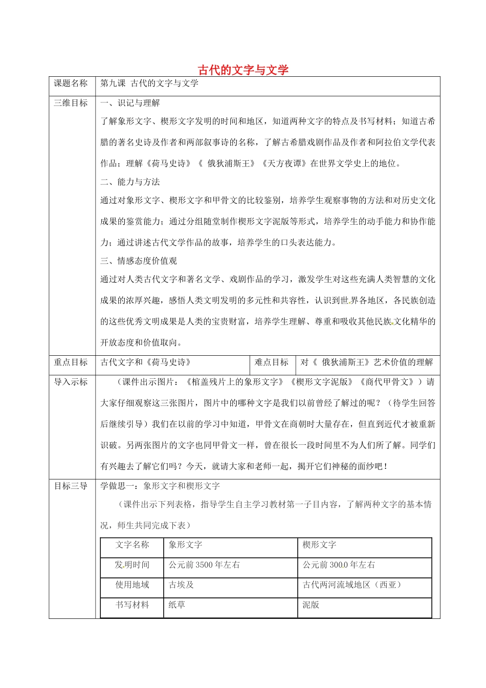 重庆市沙坪坝区九年级历史上册 世界古代史 第五学习主题 古代科学技术与思想文化 第9课 古代的文字与文学教案 川教版-川教版初中九年级上册历史教案_第1页