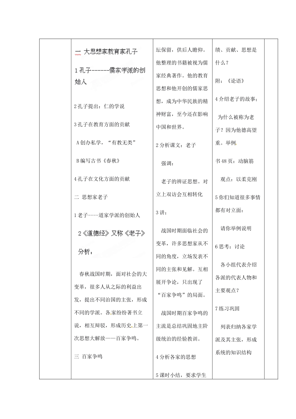辽宁省开原市第五中学七年级历史上册《第9课 中华文化的勃兴 （二）》教案 （新版）新人教版_第2页
