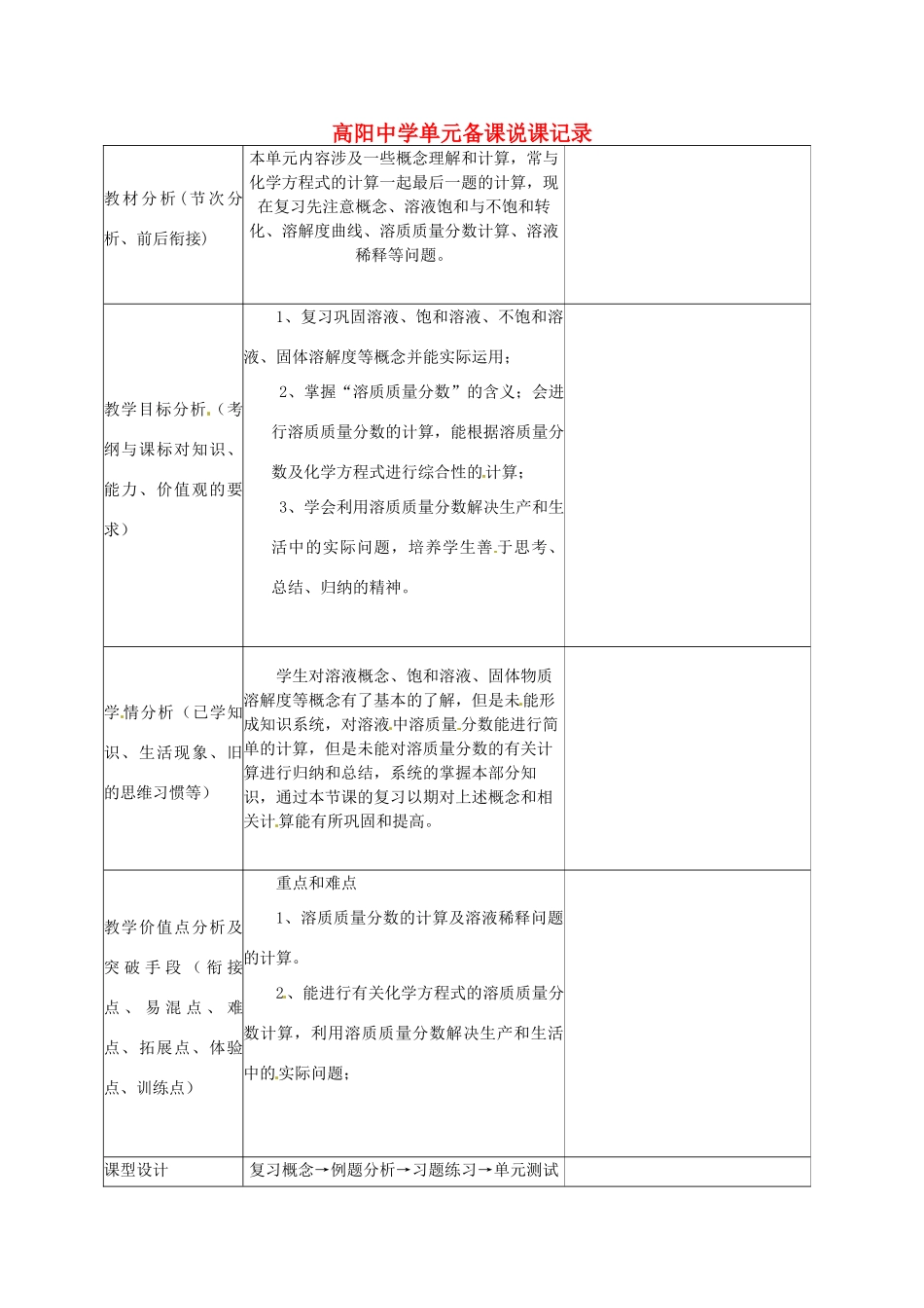 重庆市云阳县高阳中学九年级化学《溶液》说课记录 人教新课标版_第1页