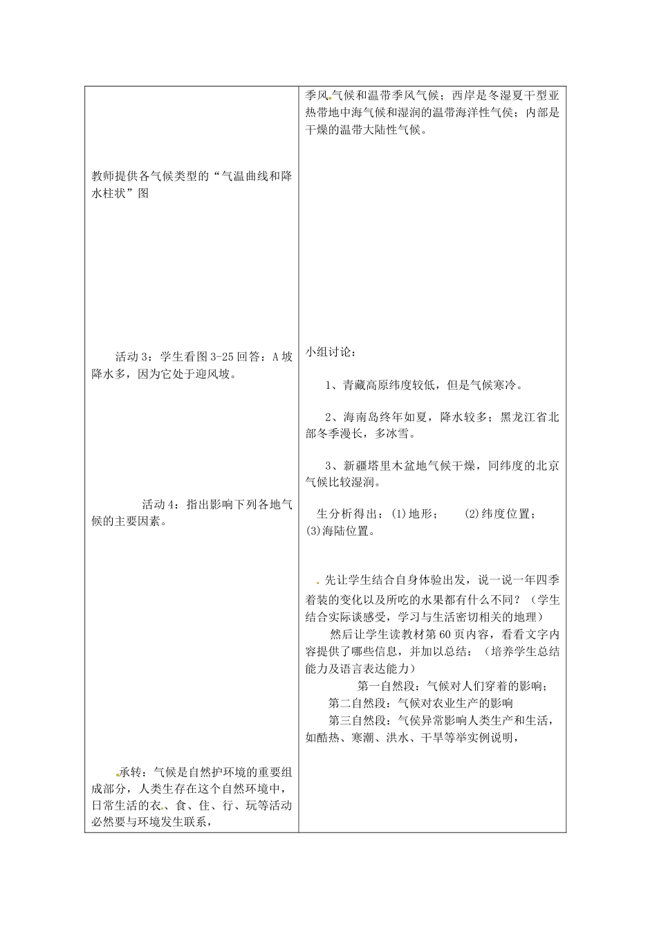 山东省郯城县第三初级中学七年级地理上册《第三章第四节世界的气候（二）》教案 新人教版_第2页