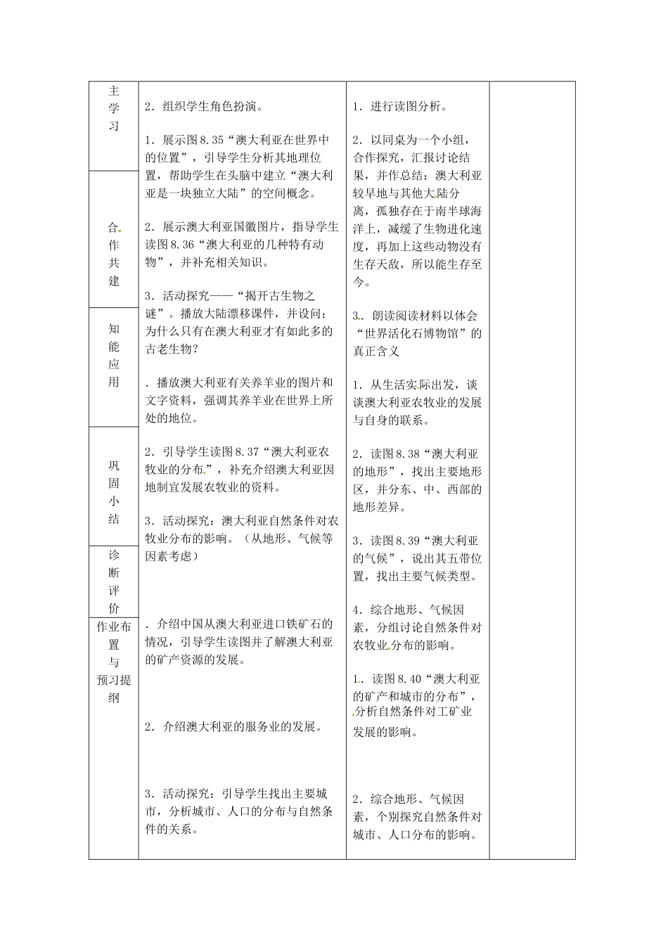 山东省临沂市蒙阴县第四中学七年级地理下册 8.4 澳大利亚教案 （新版）新人教版_第2页