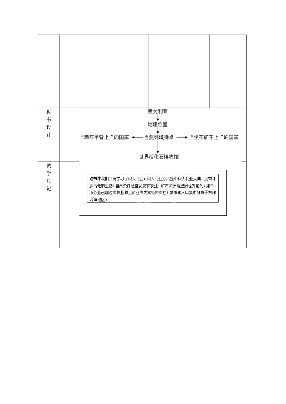 山东省临沂市蒙阴县第四中学七年级地理下册 8.4 澳大利亚教案 （新版）新人教版_第3页