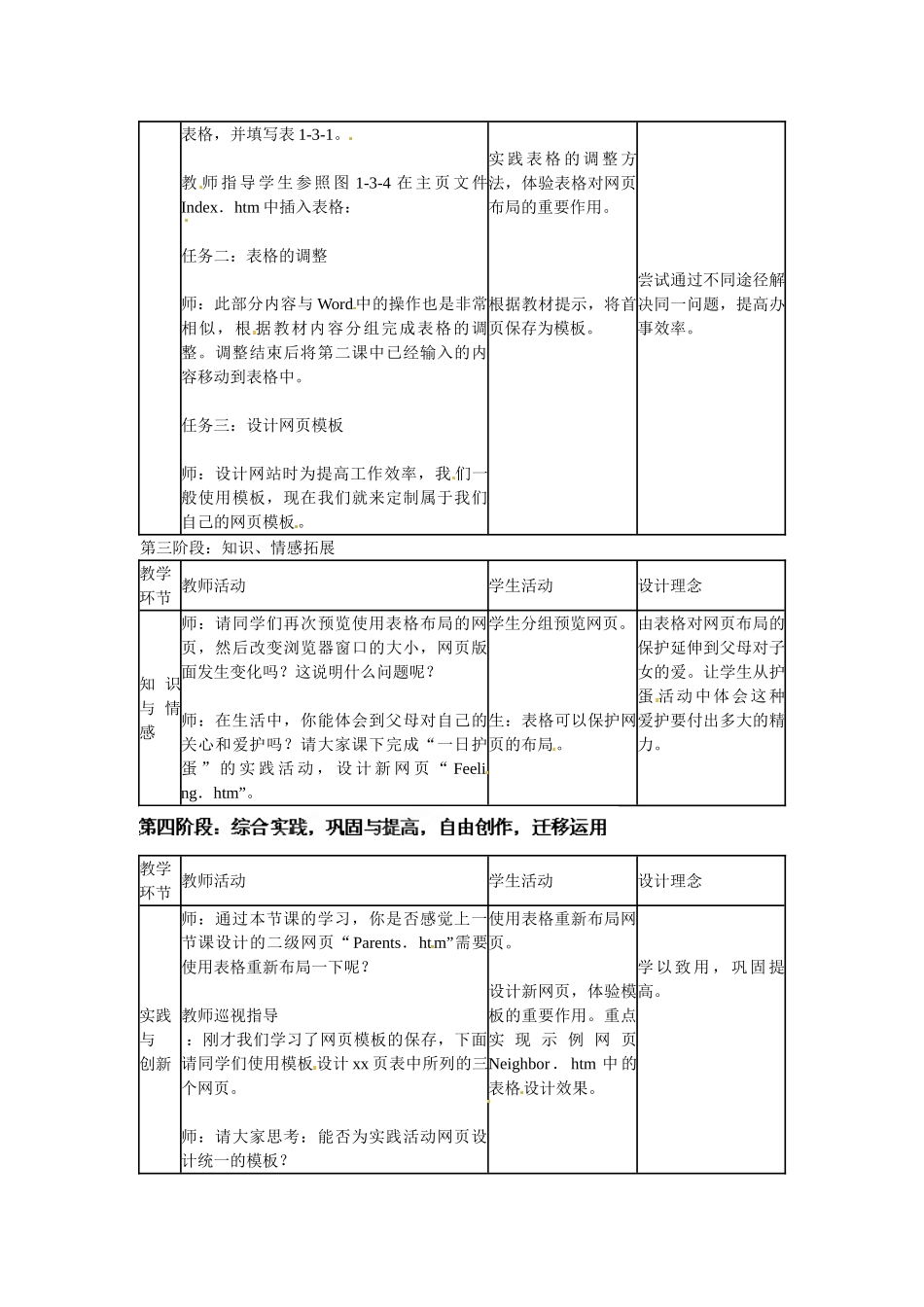 山东省临沭县第三初级中学八年级信息技术上册《网页中的表格》教案_第2页