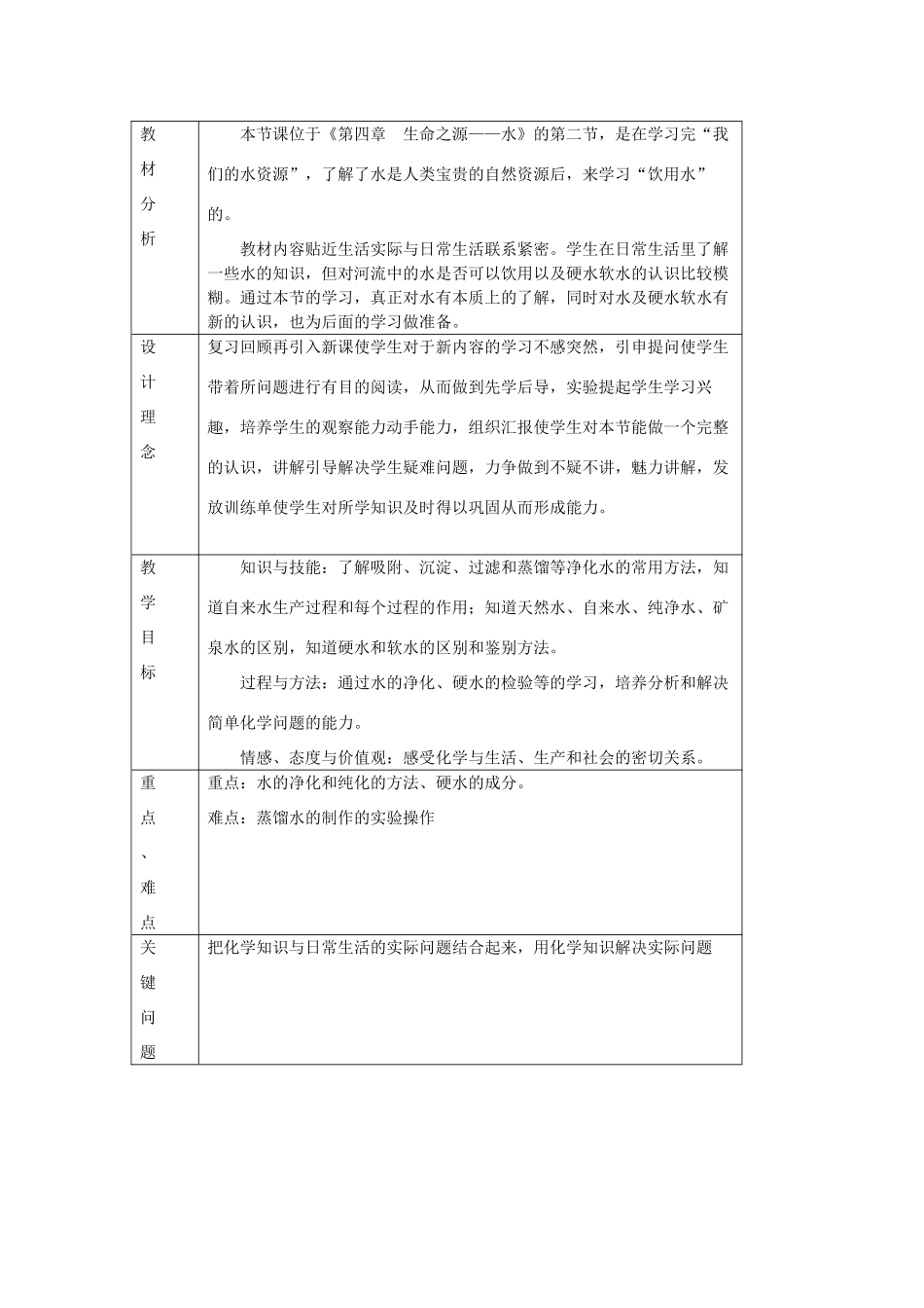 辽宁省凌海市石山初级中学九年级化学 4.2《饮用水》教案 粤教版_第2页
