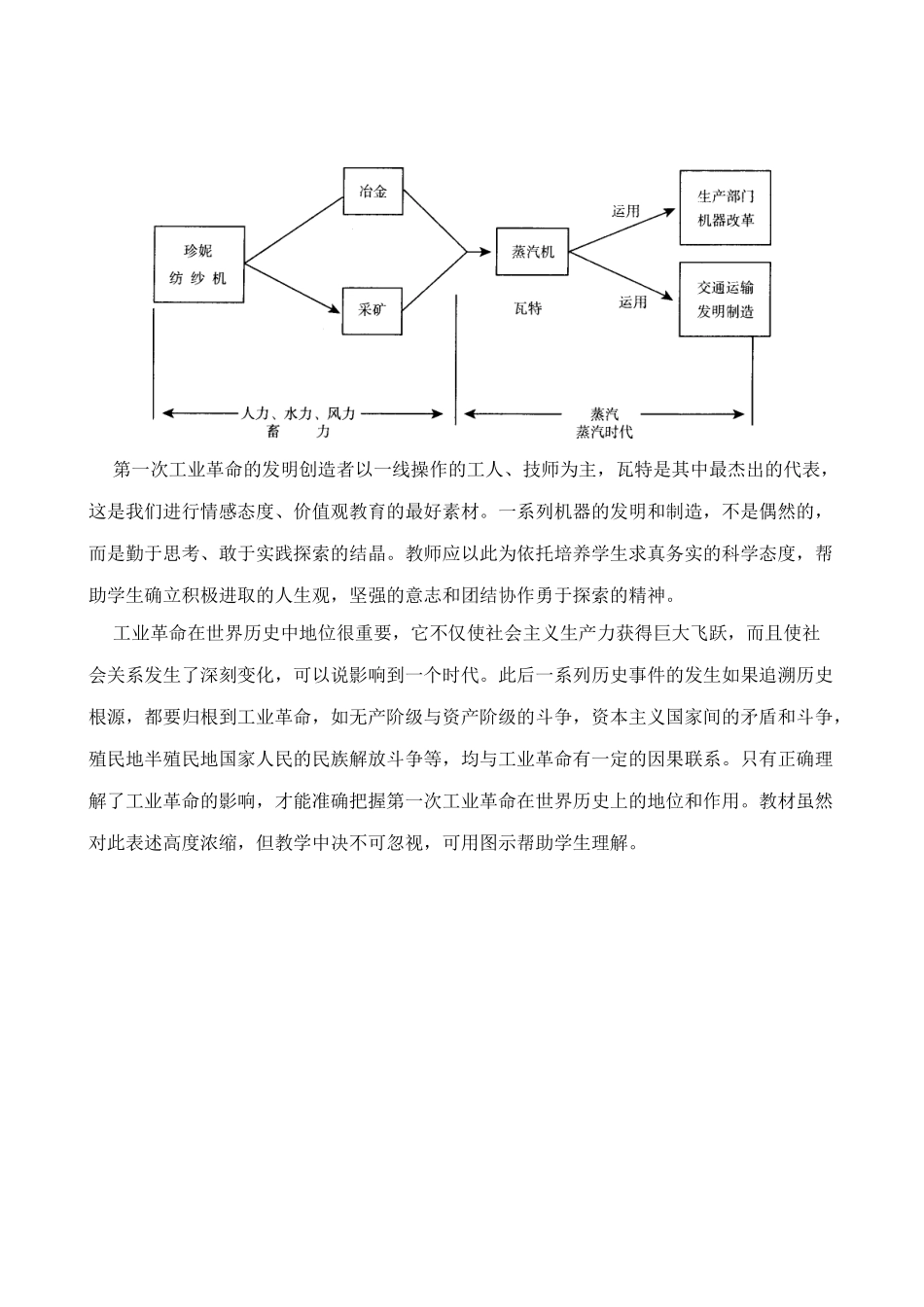 新人教版九年级历史“蒸汽时代”的到来 备课资料_第2页