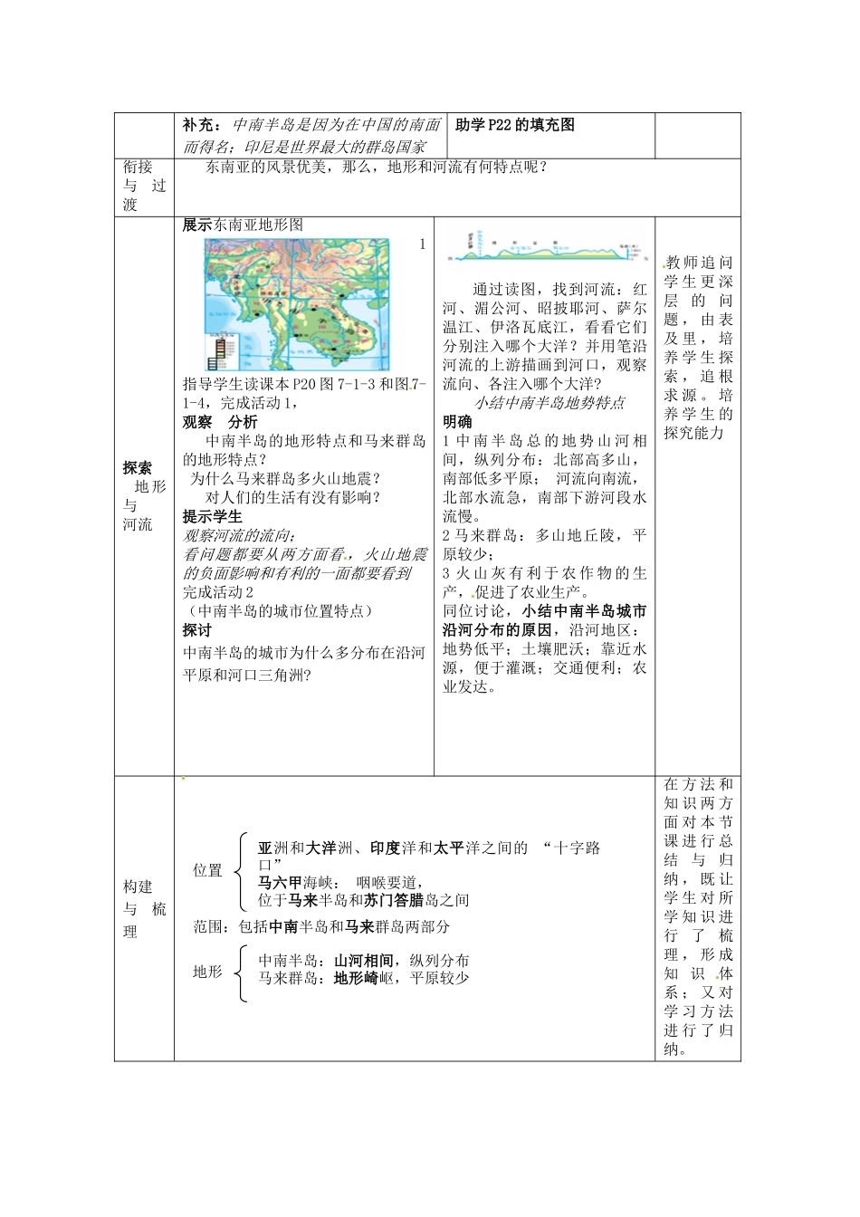山东省枣庄市第四十二中学七年级地理《7.1东南亚（第一课时）》教案_第3页