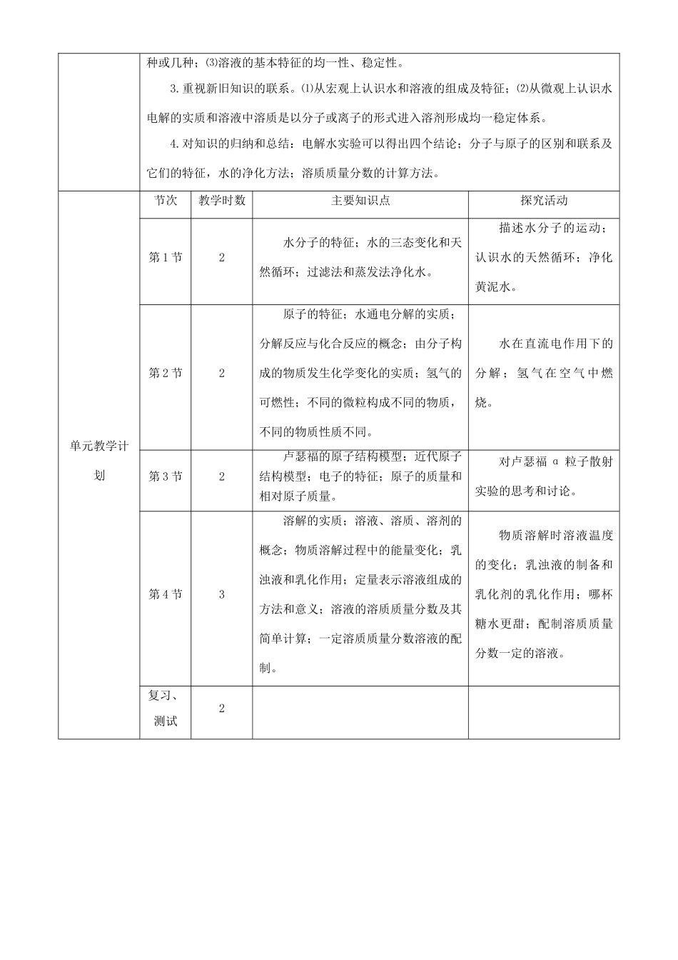 九年级化学上：第二单元 水和溶液教案（全）鲁教版_第2页