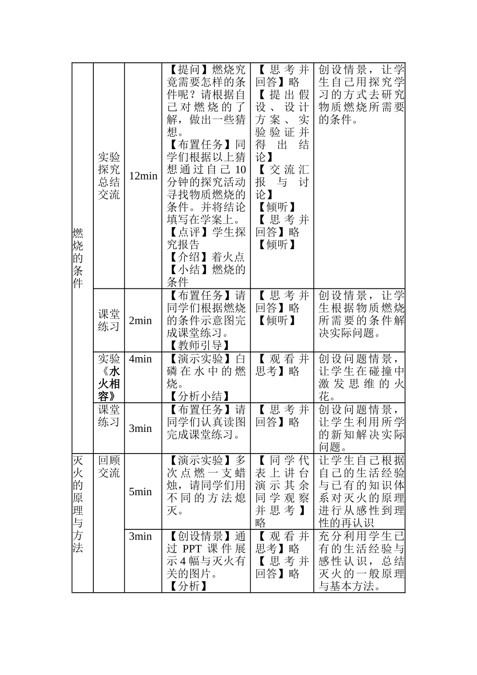 九年级化学上册：7.1燃烧和灭火教学设计 人教版_第3页