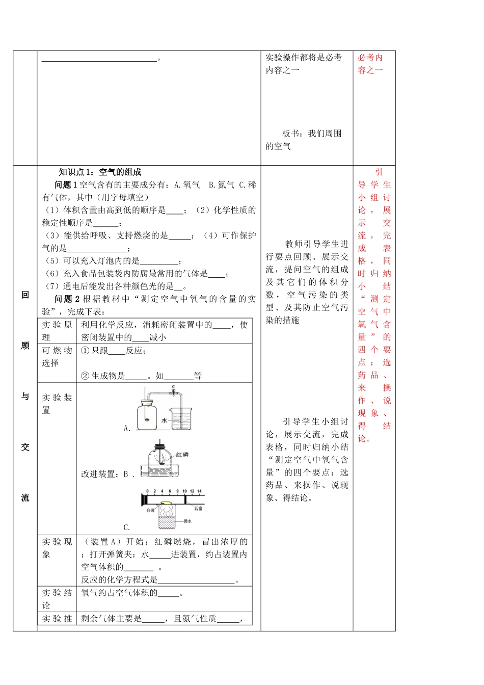 九年级化学下册 第三讲 我们周围的空气精品教案 新人教版_第2页
