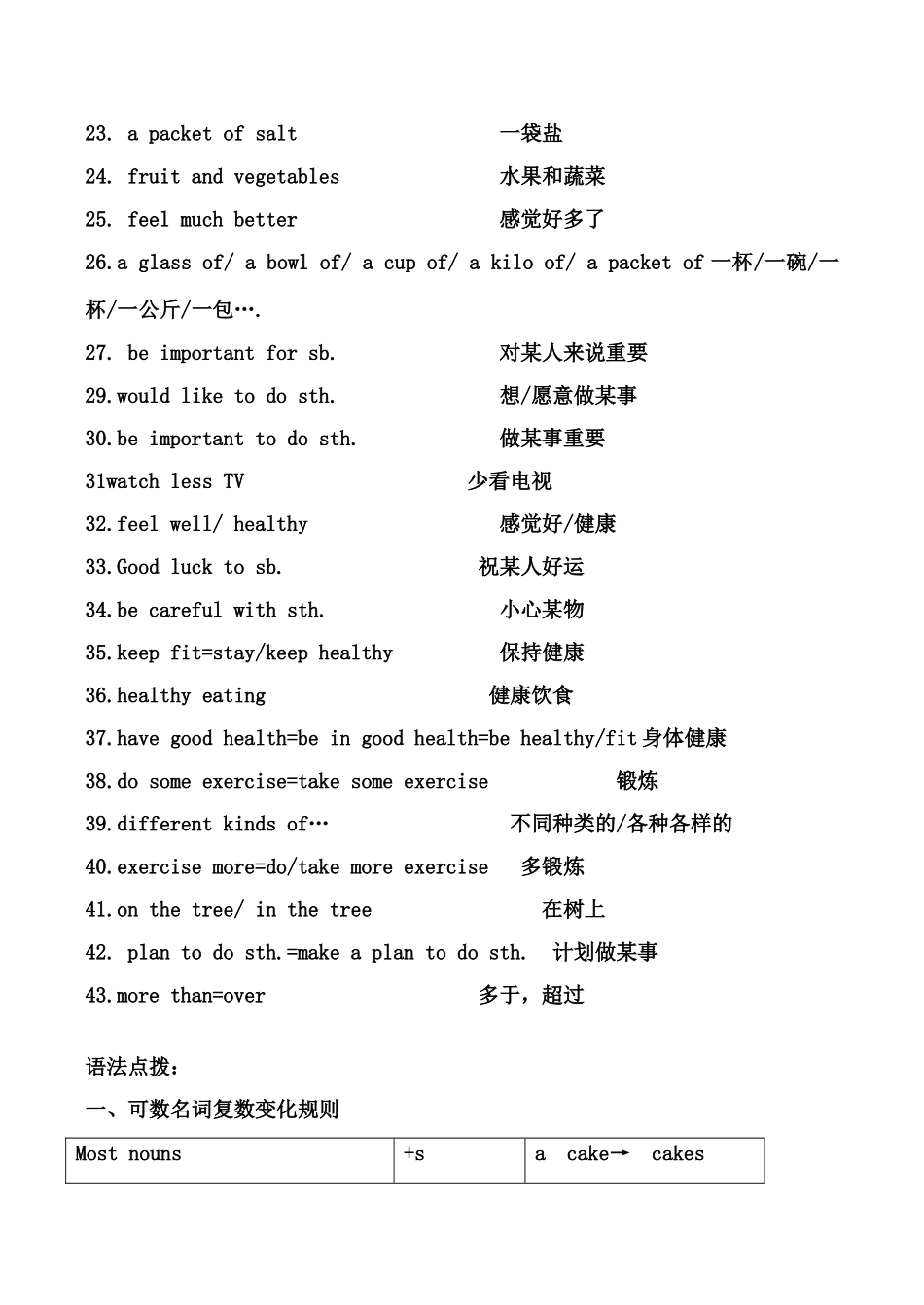 九年级英语组复习学案（Unit 4 Food）人教版_第2页