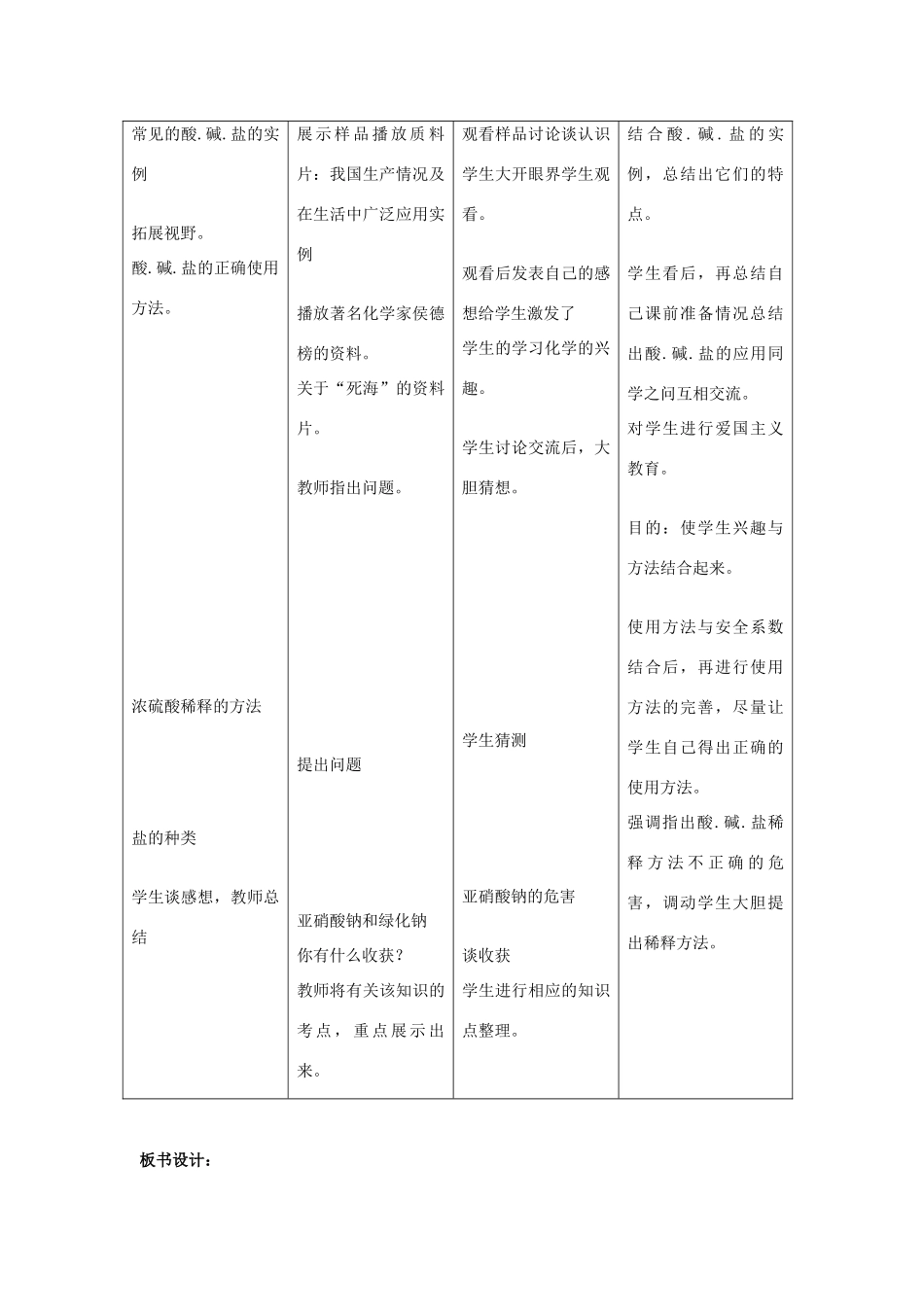 九年级化学下册《7.4酸、碱、盐的应用》（第1课时）教案沪教版_第3页
