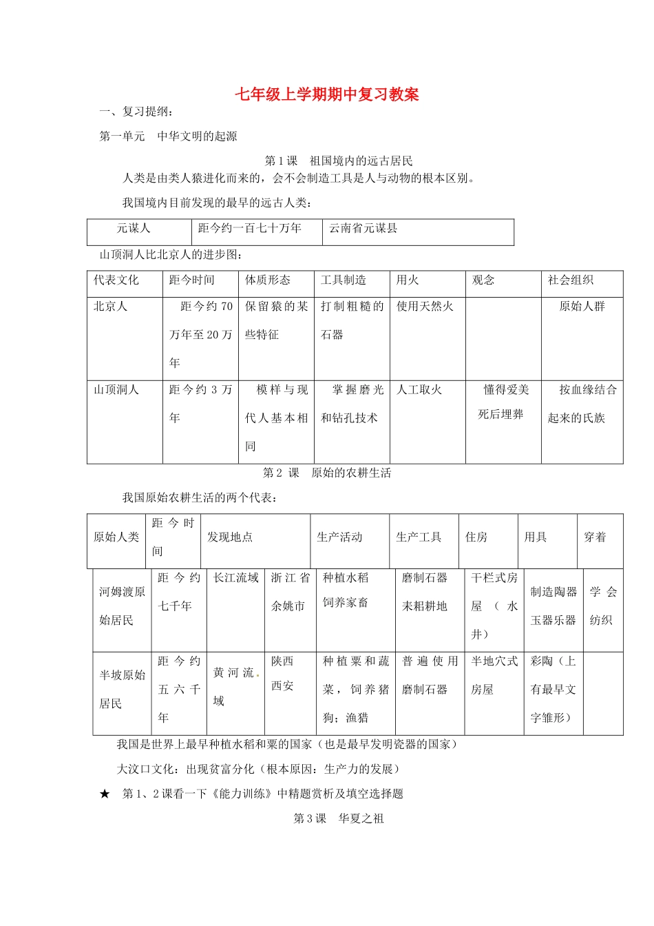 山东省肥城市湖屯镇初级中学七年级历史上册 期中复习教案_第1页