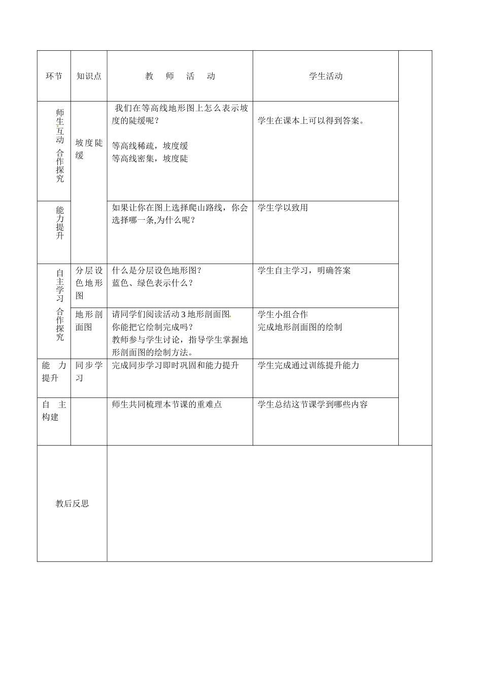 山东省临沭县第三初级中学七年级地理上册 第三节 地图教案 湘教版_第3页