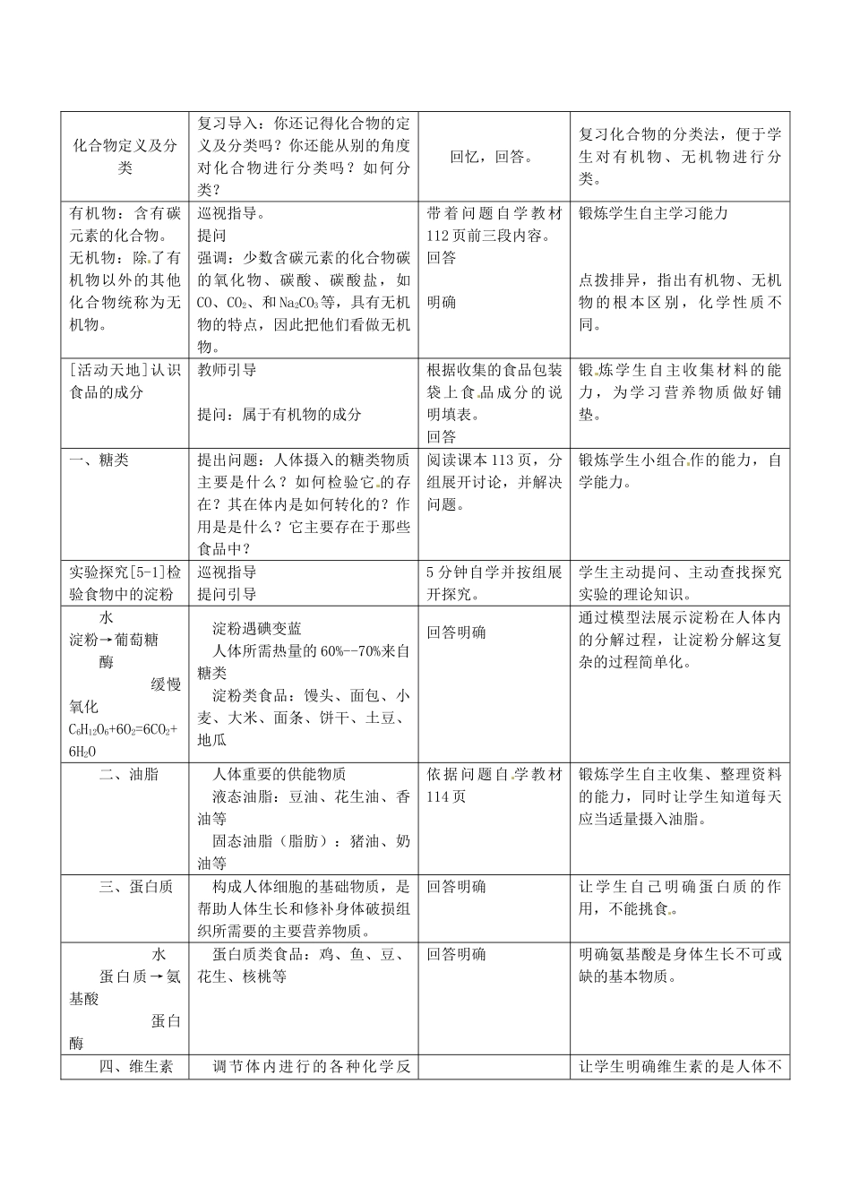 山东省龙口市诸由观镇诸由中学九年级化学全册 第11单元 第1节《食物中的有机物》教学设计 鲁教版五四制_第2页