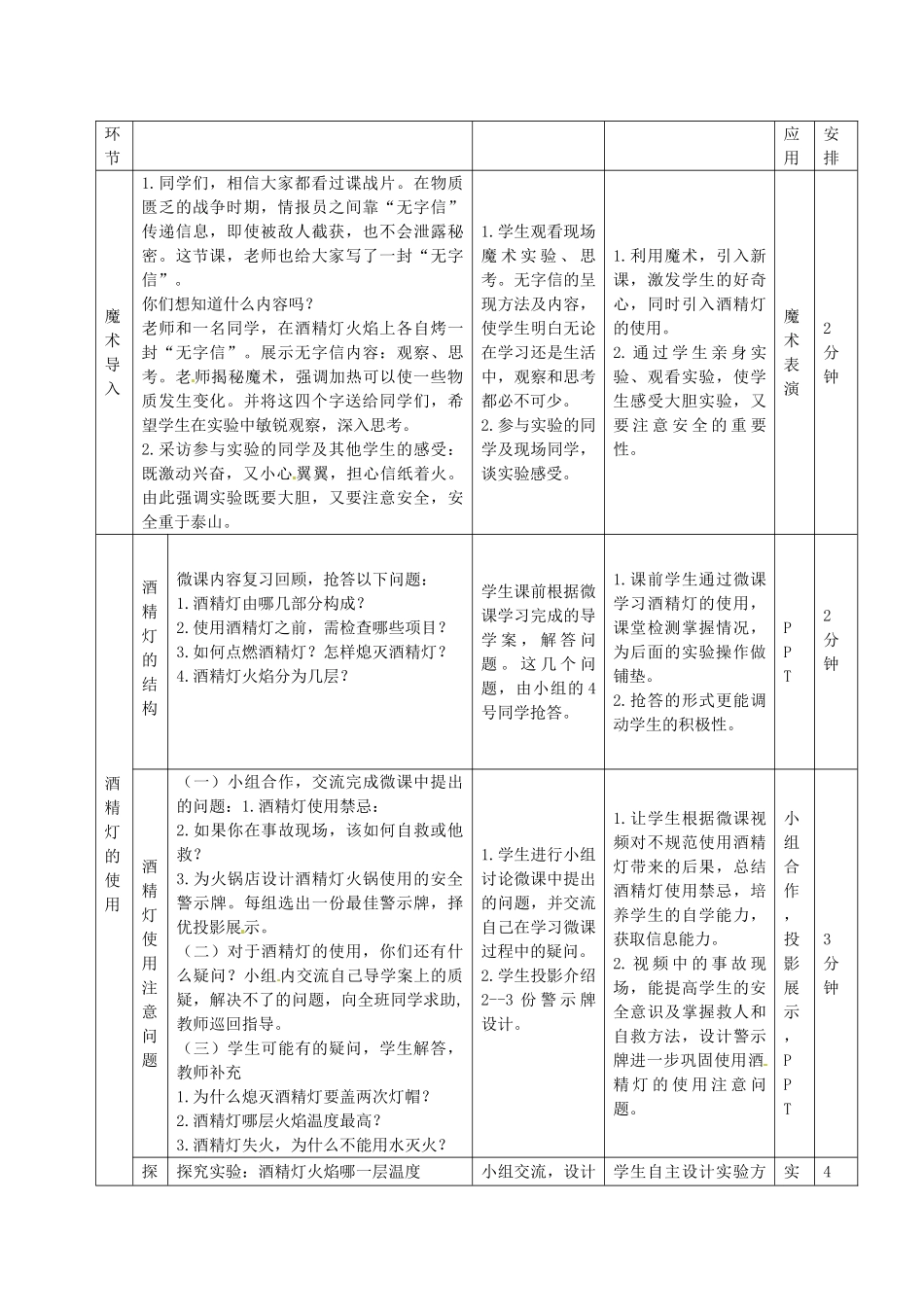 山东省烟台市黄务中学八年级化学全册 3.3 物质加热教案 （新版）鲁教版五四制_第2页