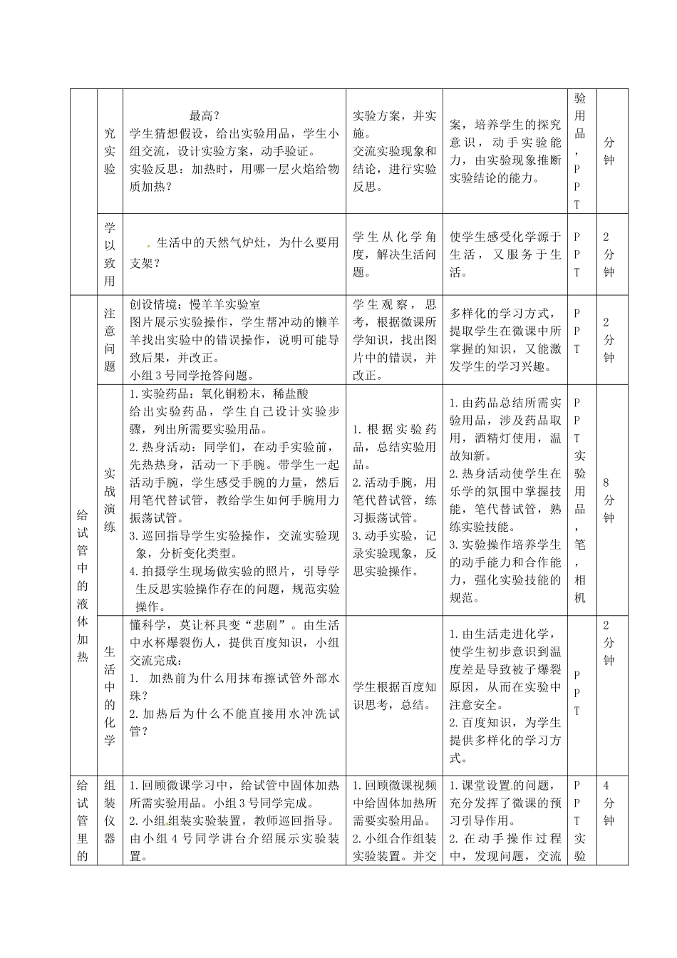 山东省烟台市黄务中学八年级化学全册 3.3 物质加热教案 （新版）鲁教版五四制_第3页