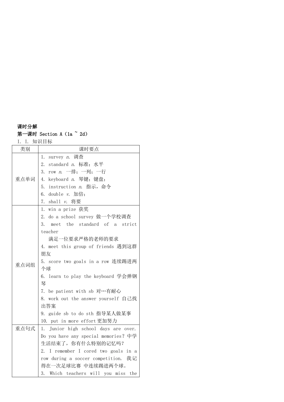 九年级英语全册 Unit 14 I remember meeting all of you in Grade 7学案1 （新版）人教新目标版-（新版）人教新目标版初中九年级全册英语学案_第3页
