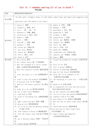 九年级英语全册 Unit 14 I remember meeting all of you in Grade 7学案1 （新版）人教新目标版-（新版）人教新目标版初中九年级全册英语学案