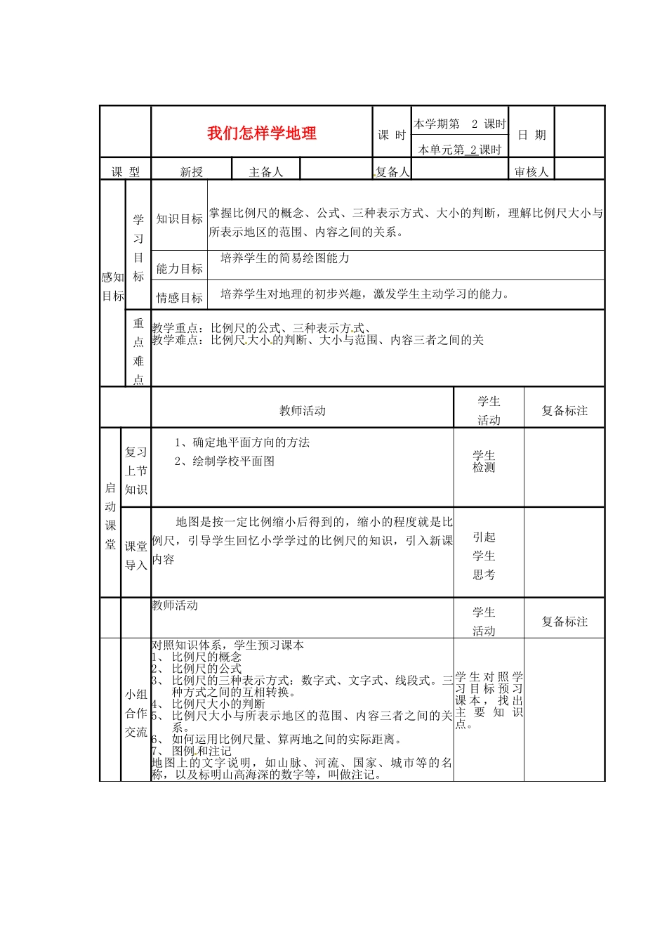 山东省邹平县实验中学七年级地理上册 我们怎样学地理教案2 湘教版_第1页