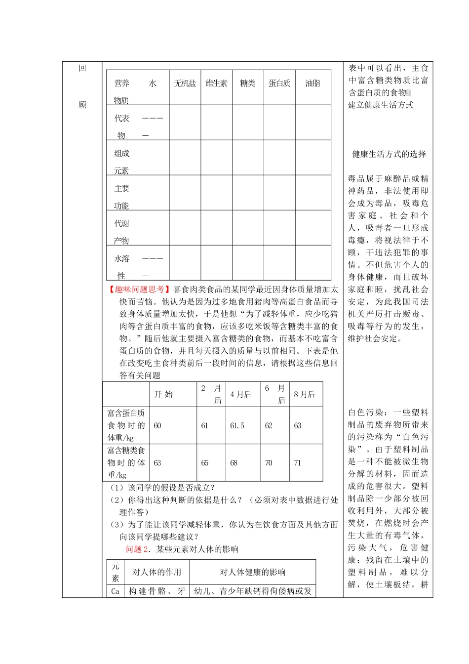 九年级化学下册 第十五讲 化学与生活精品教案 新人教版_第2页