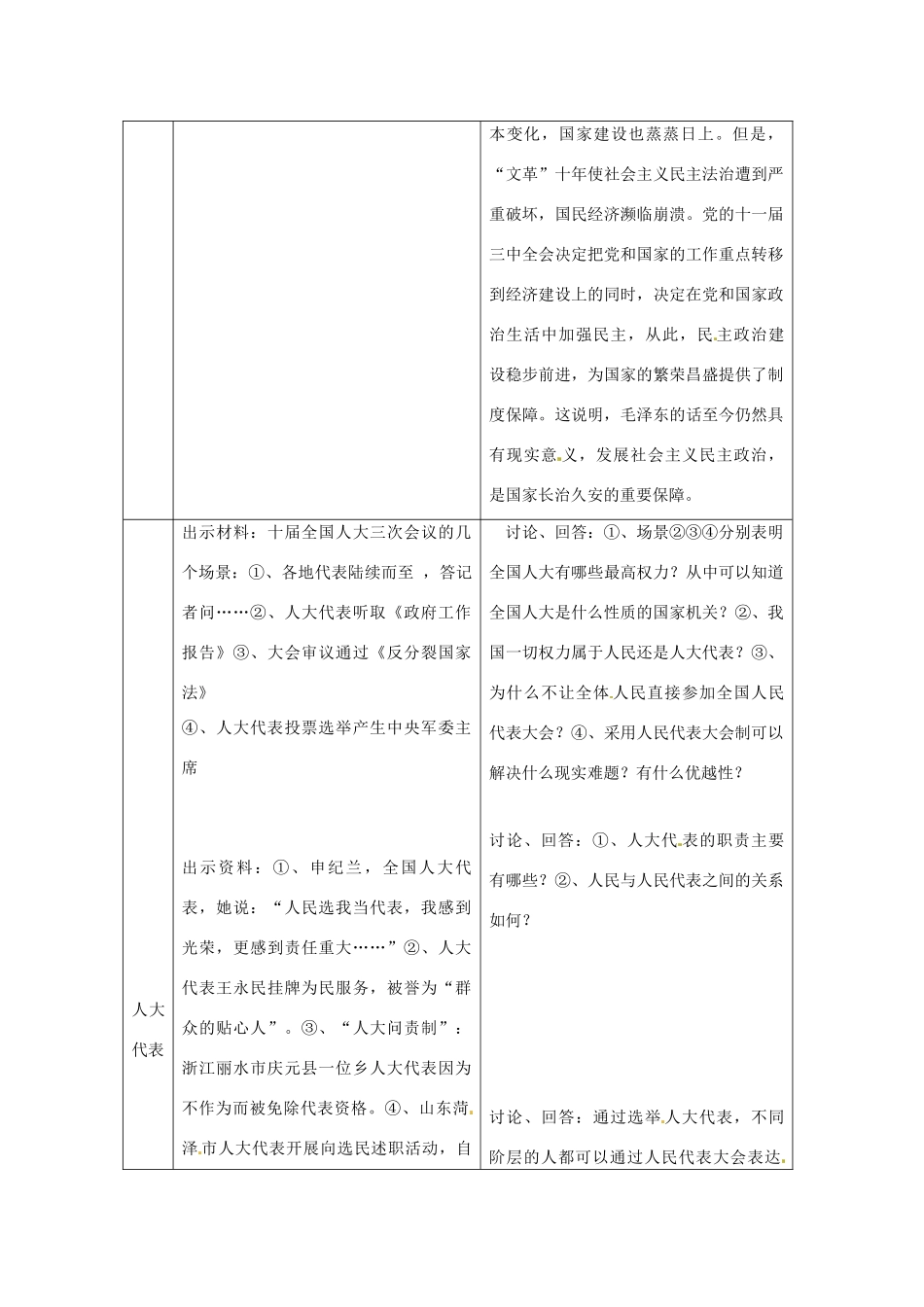 九年级历史与社会 3.2《人民当家作主》教案 人教新课标版_第3页