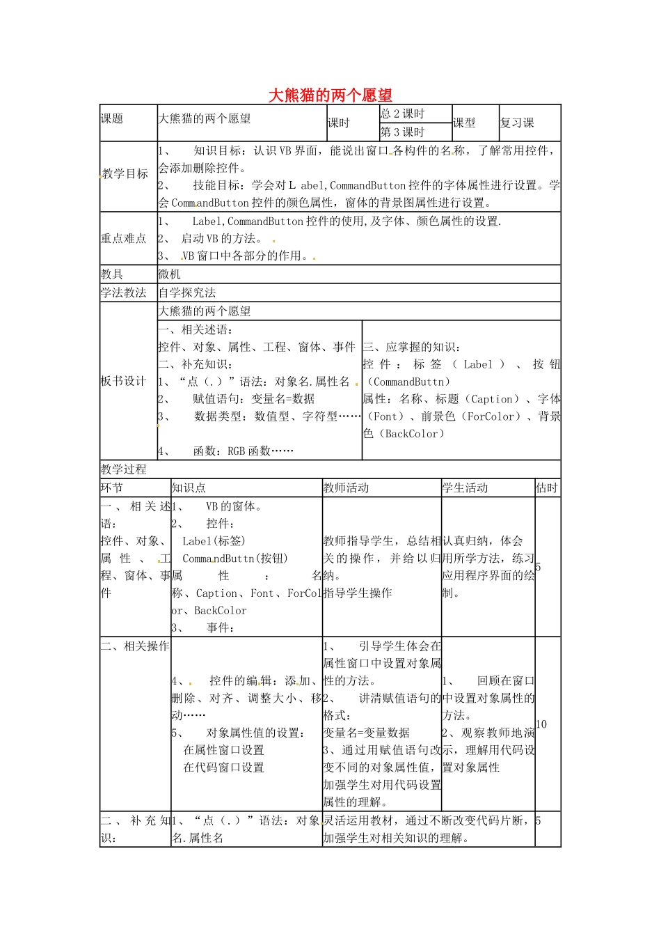 山东省郯城第三中学初中信息技术 大熊猫的两个愿望教案3_第1页