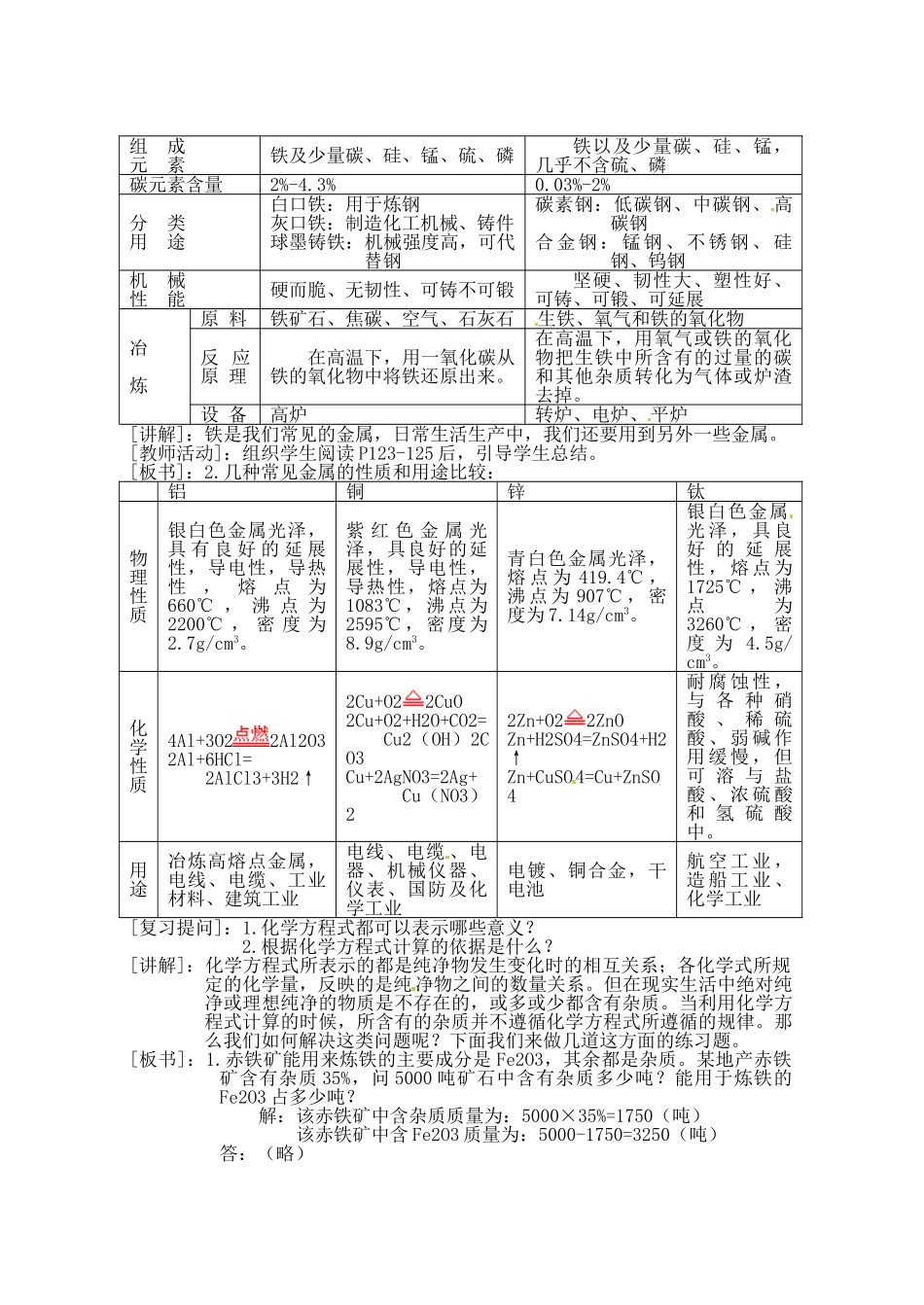 云南省建水县建民中学九年级化学下册 课题3 金属资源的利用和保护教案1 新人教版_第2页