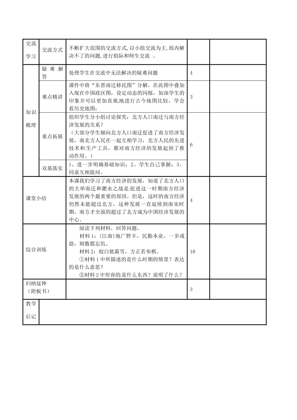 山东省滨州市邹平县实验中学七年级历史上册 第21课《南方经济的发展》教案 北师大版_第2页