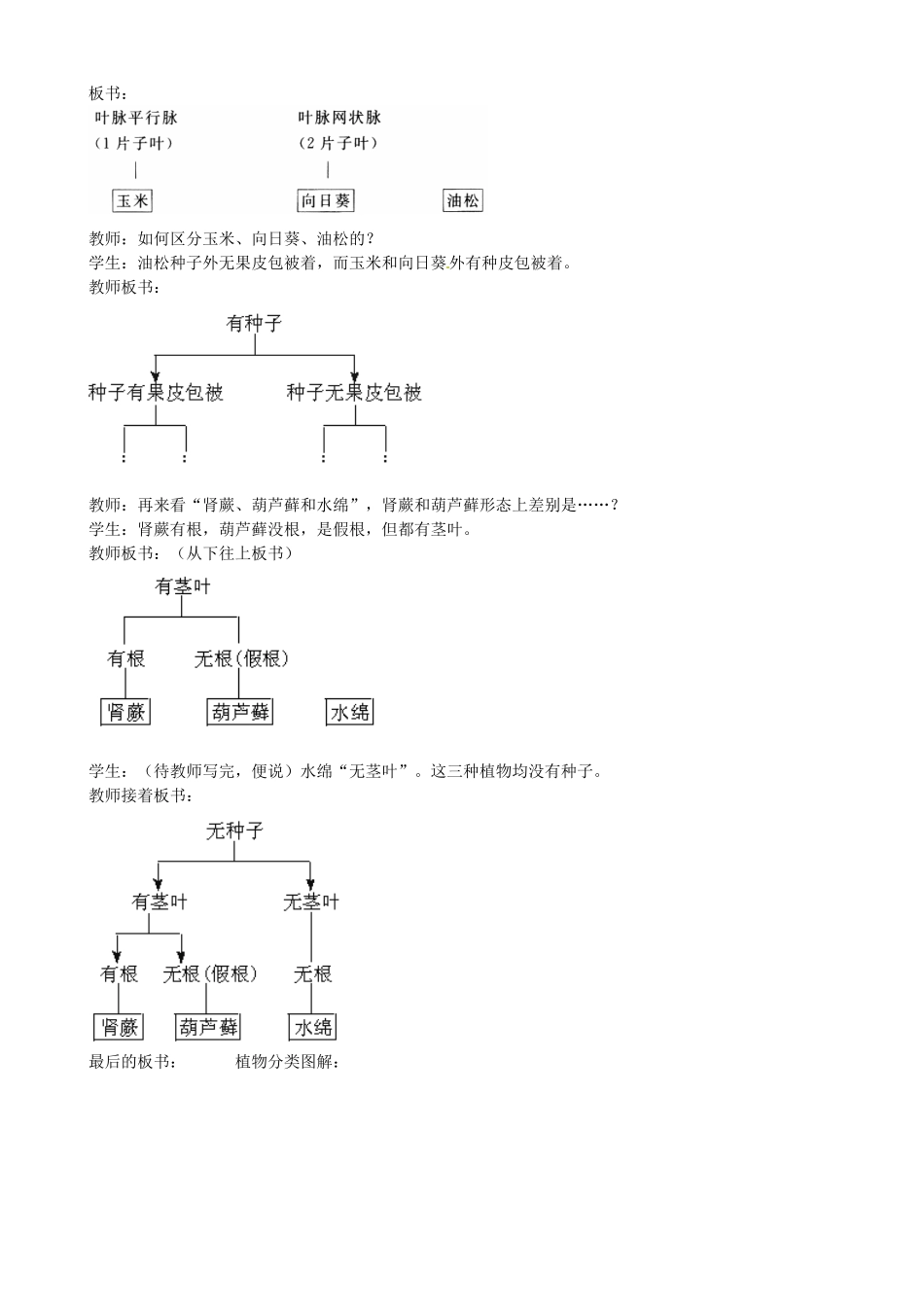 重庆市马王坪学校八年级生物上册《第6单元 第1章 第1节-1 尝试对生物进行分类》学案 新人教版_第3页
