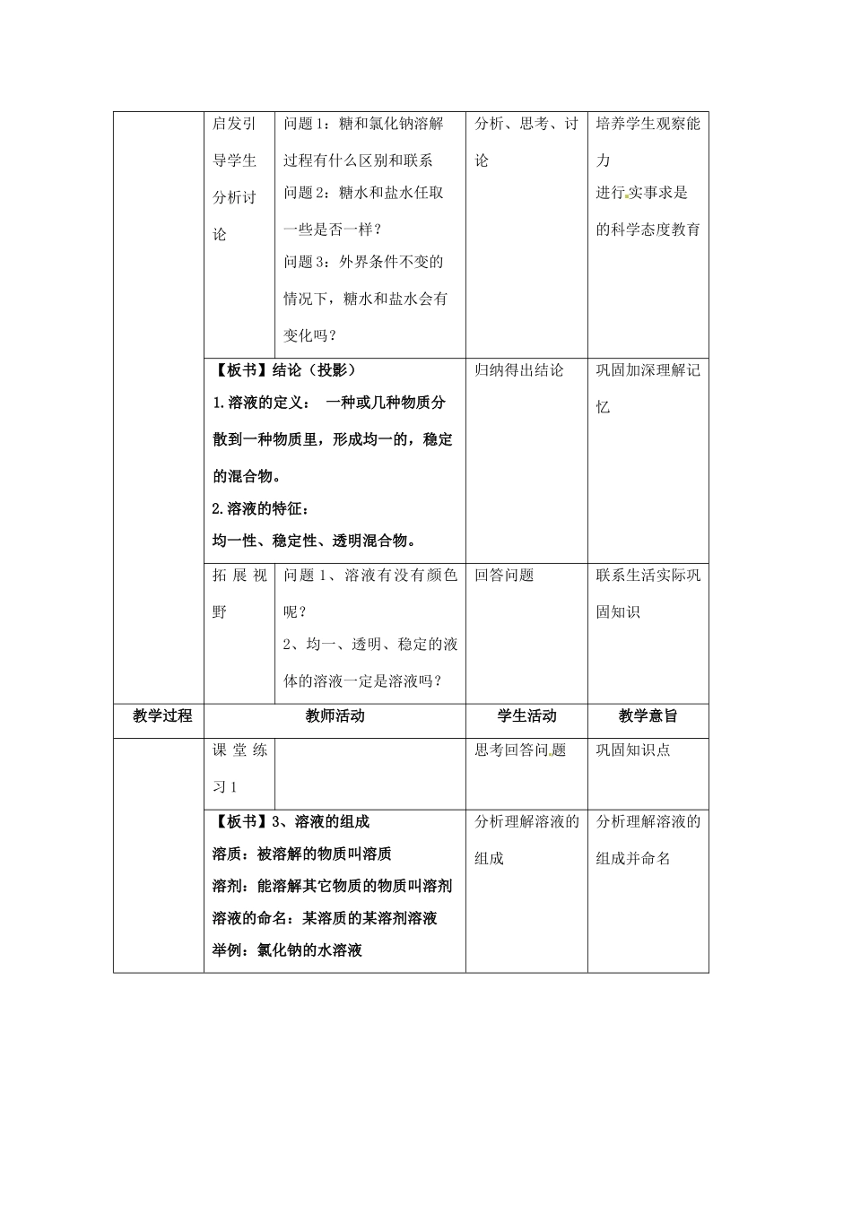九年级化学下册 第九单元 溶液 9.1 溶液的形成教案 （新版）新人教版-（新版）新人教版初中九年级下册化学教案_第3页
