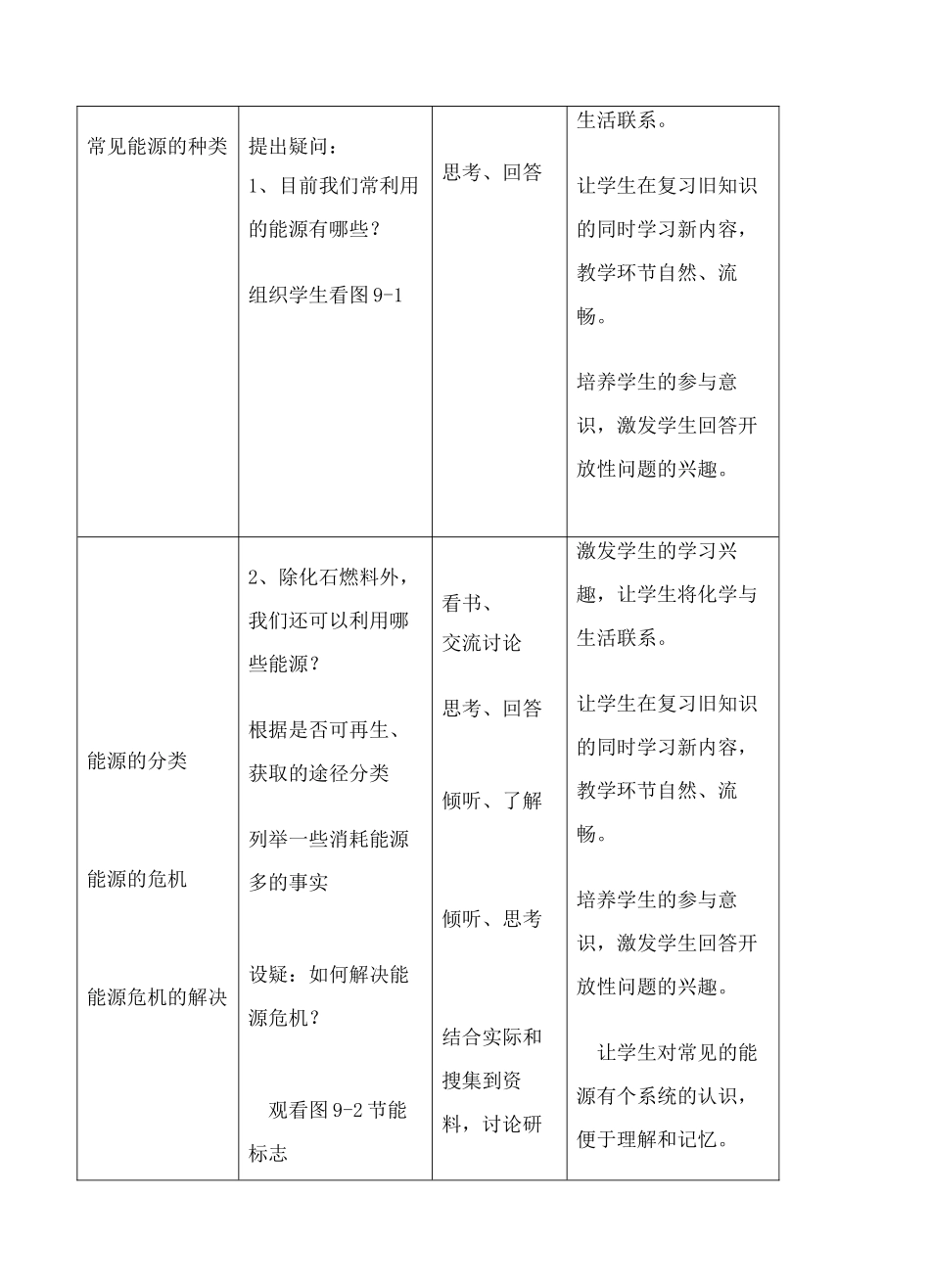 九年级化学第九章一节化学与能源教学设计 教案沪教版_第2页
