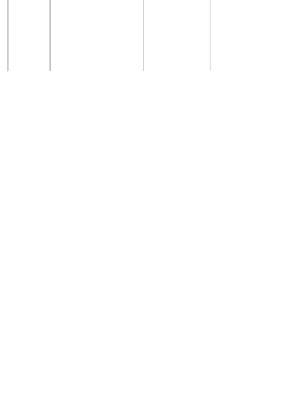 山东省文登市实验中学八年级数学下册《平行线的性质定理》学案（2）_第3页