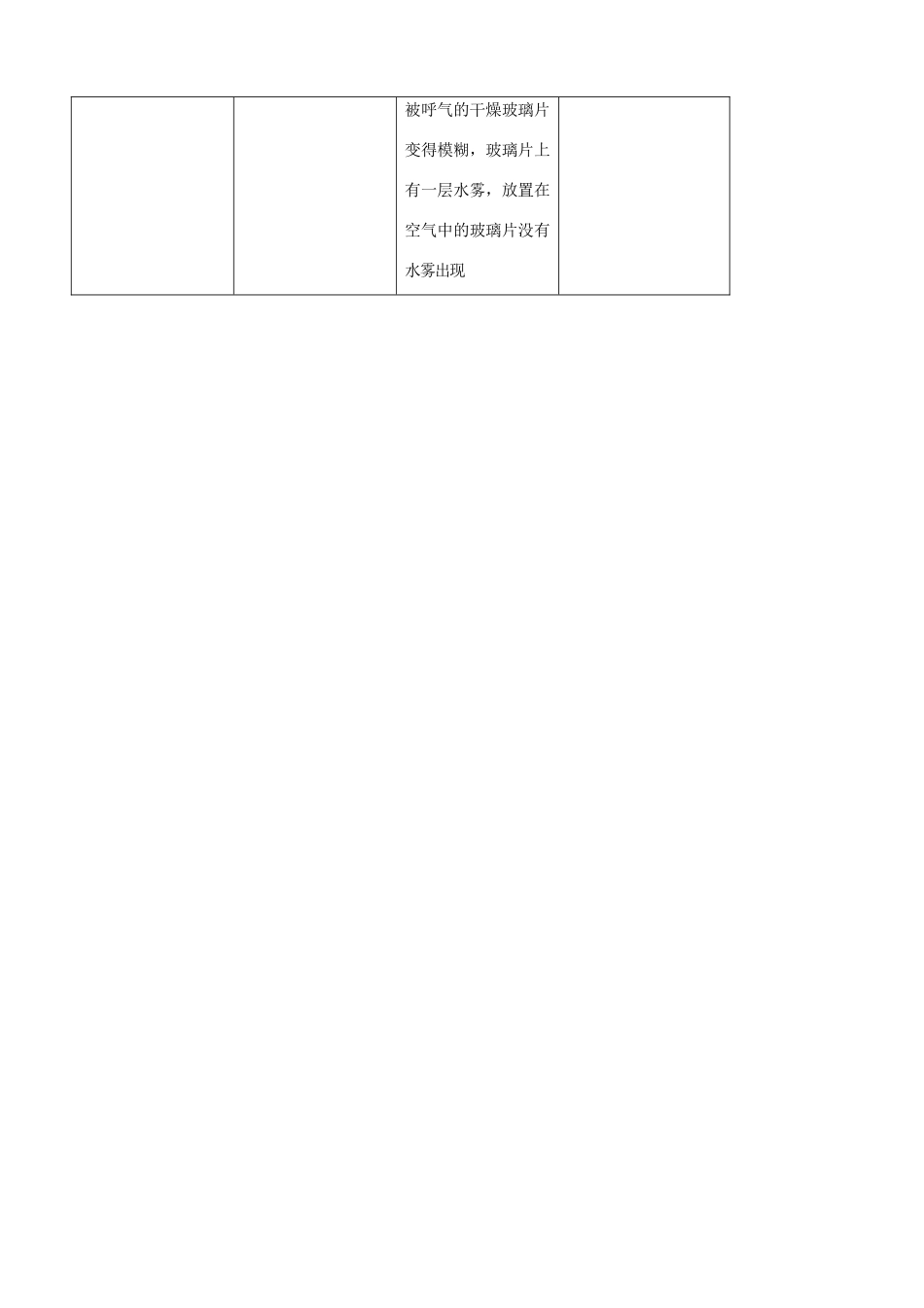 江苏省苏州市九年级化学《1.3怎样学习和研究化学》同步练习（无答案）_第3页