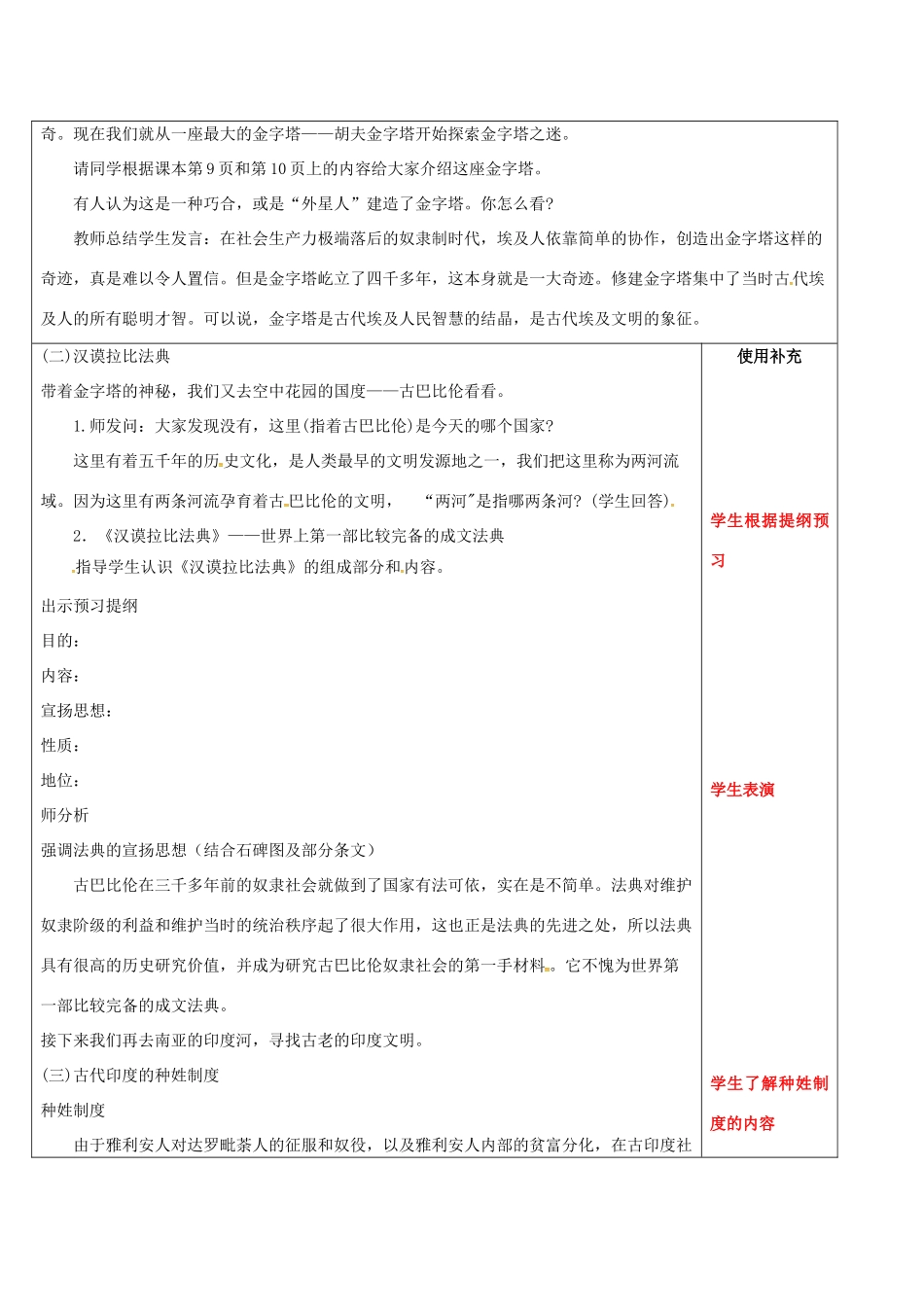 江苏省铜山区九年级历史上册 第二学习主题 古代亚非文明 第2课 上古亚非文明教案 川教版-川教版初中九年级上册历史教案_第2页