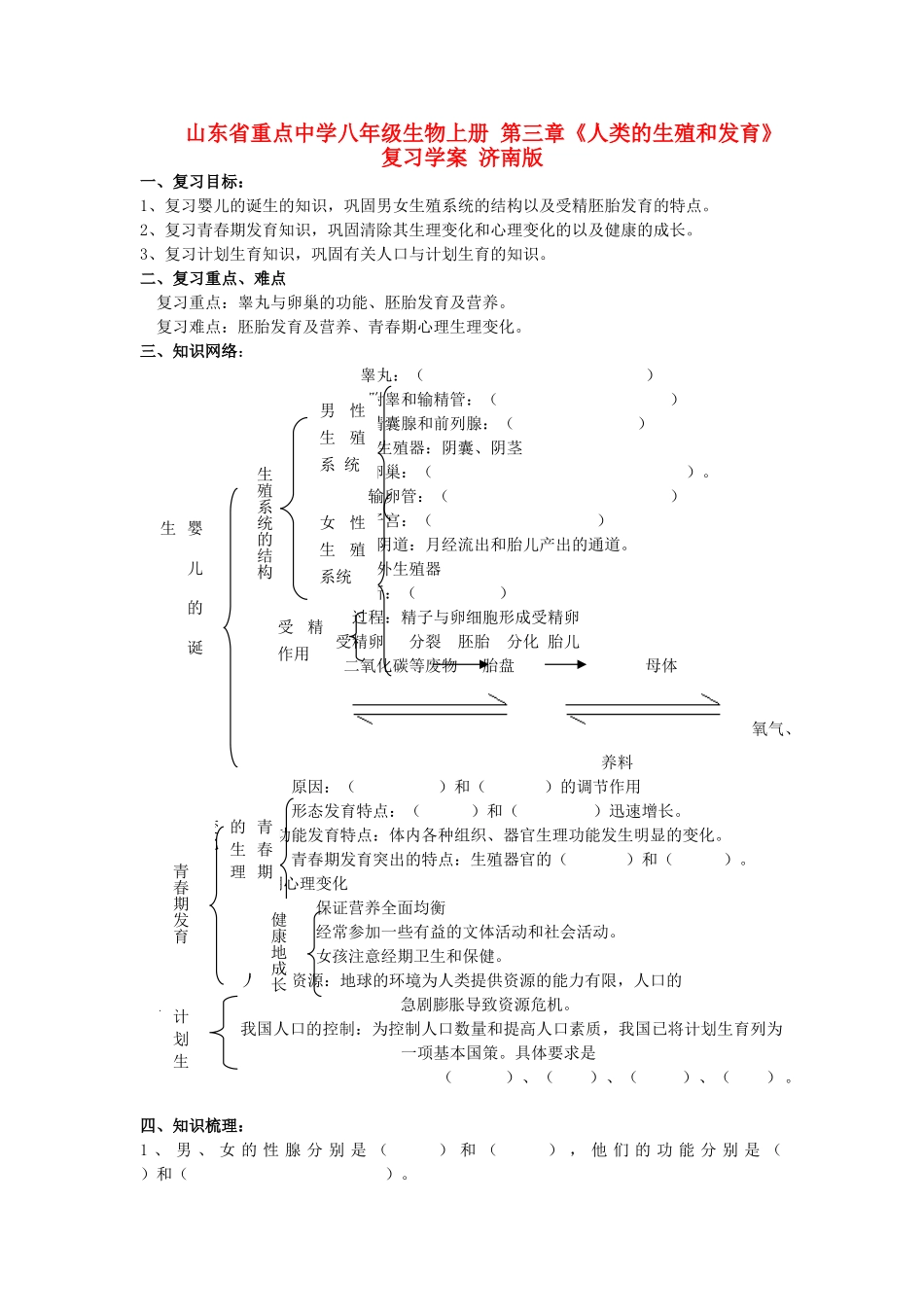 山东省重点中学八年级生物上册 第三章《人类的生殖和发育》复习学案 济南版_第1页