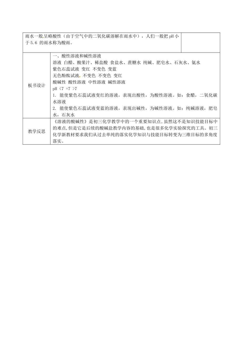 江苏省徐州市黄山外国语学校九年级化学下册《7.1 溶液的酸碱性（第二课时）》教案 沪教版_第2页