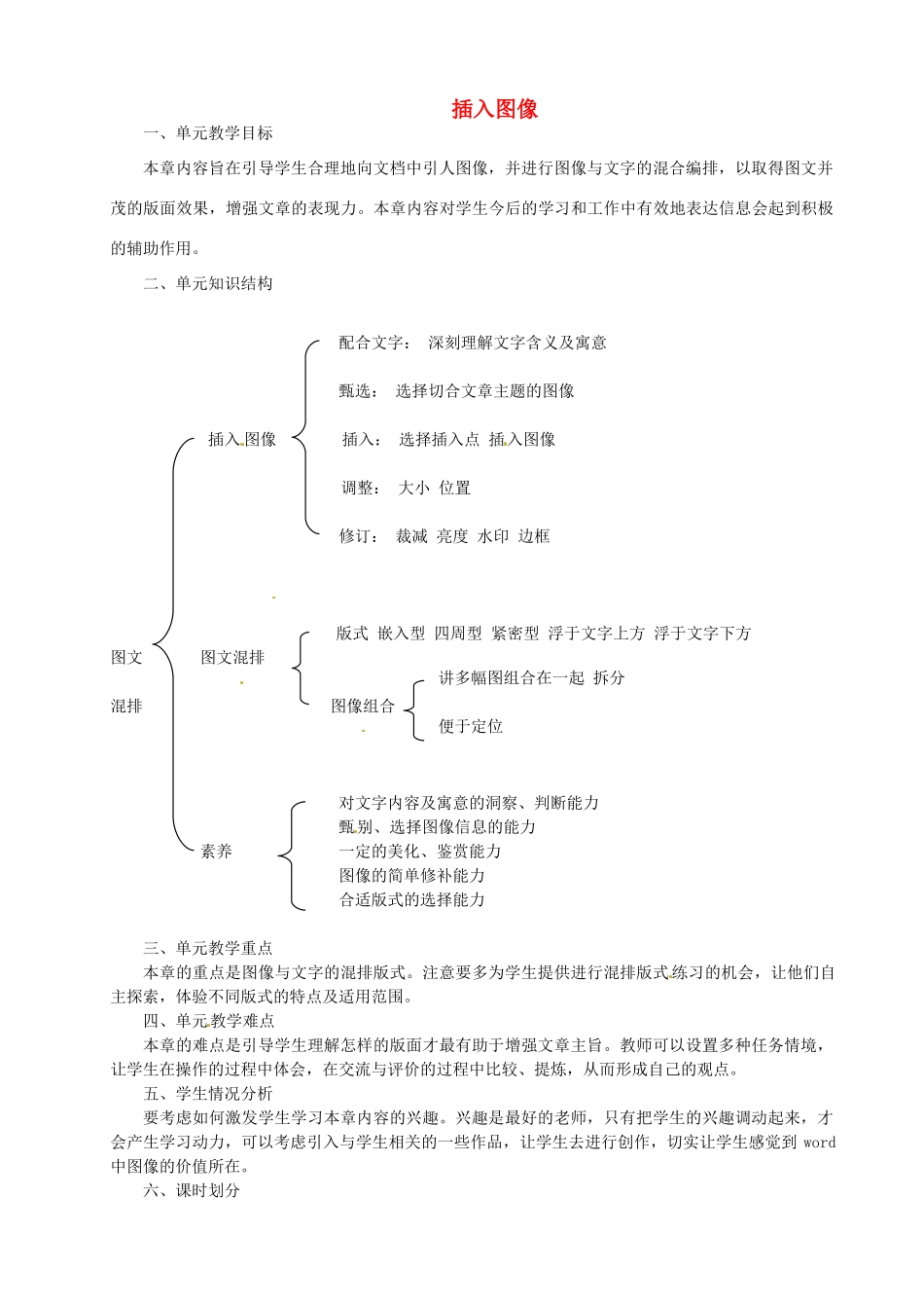 山东省临淄外国语实验学校七年级信息技术下册 插入图像教案_第1页
