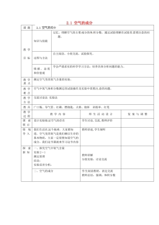 辽宁省凌海市石山初级中学九年级化学上册《第二章 空气、物质的构成》2.1 空气的成分教案 粤教版