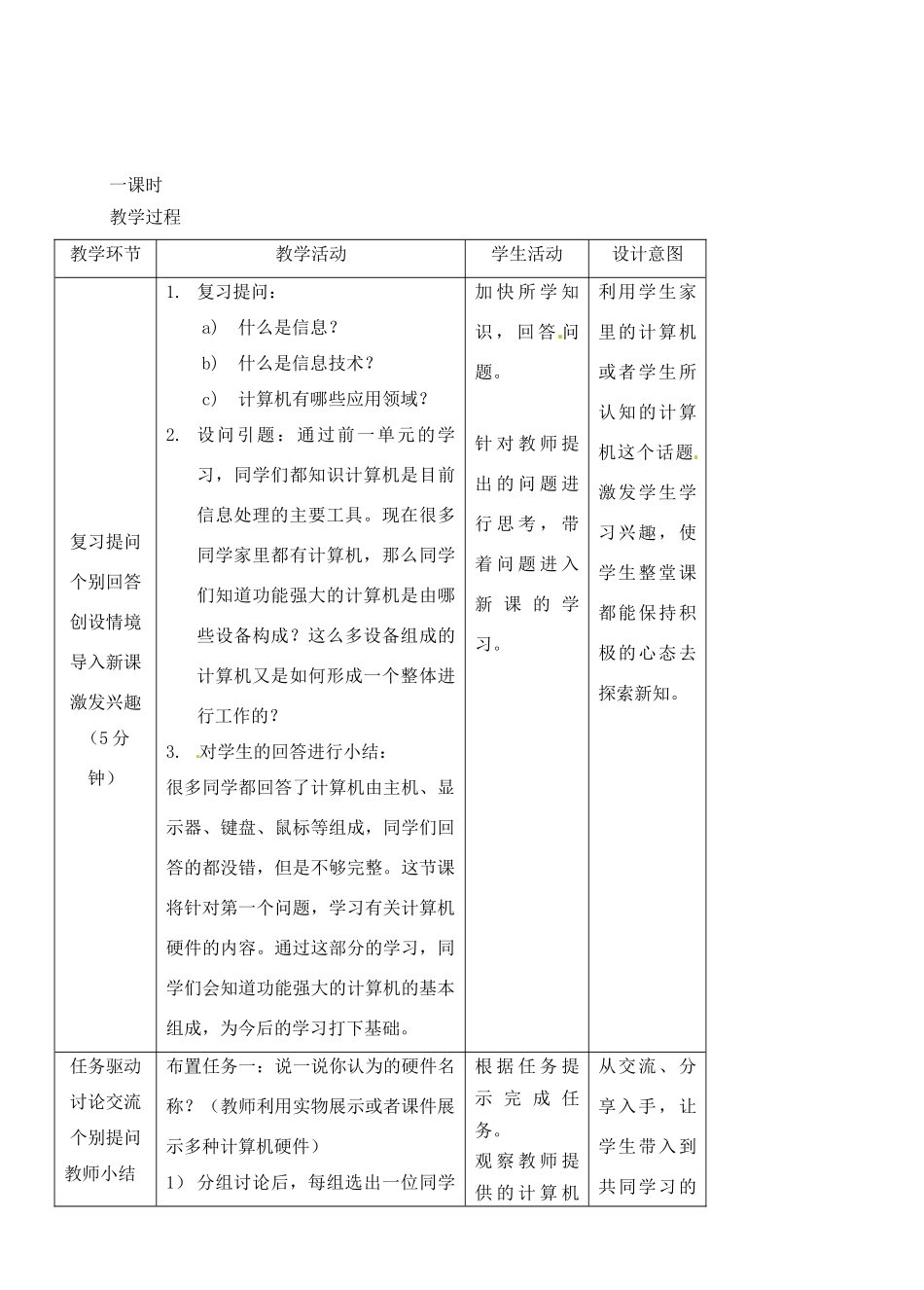 福建省福州市福州十五中七年级信息技术《2.1认识计算机硬件》教案_第2页