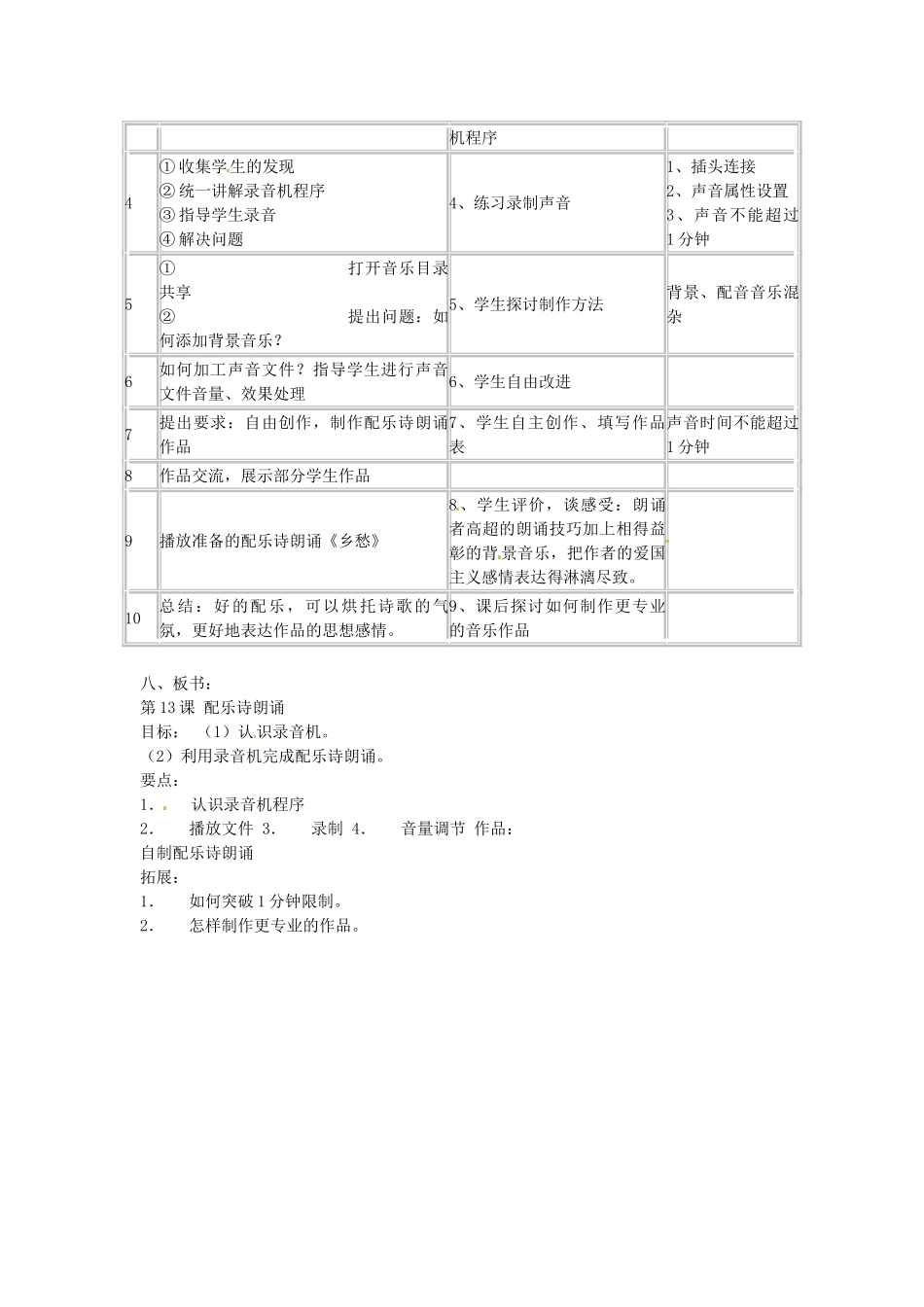 四川省宜宾市兴文县香山中学七年级信息技术下学期 第十三课配乐诗朗诵 教案_第2页