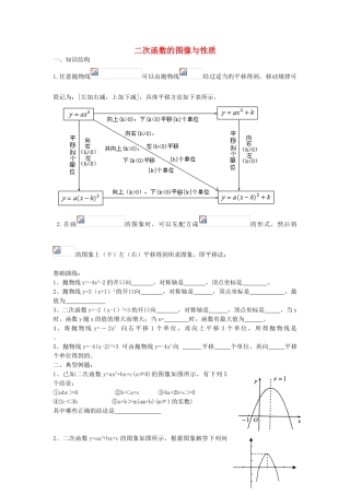 山东省青州市中考数学第一轮复习 11 二次函数的图像与性质学案-人教版初中九年级全册数学学案