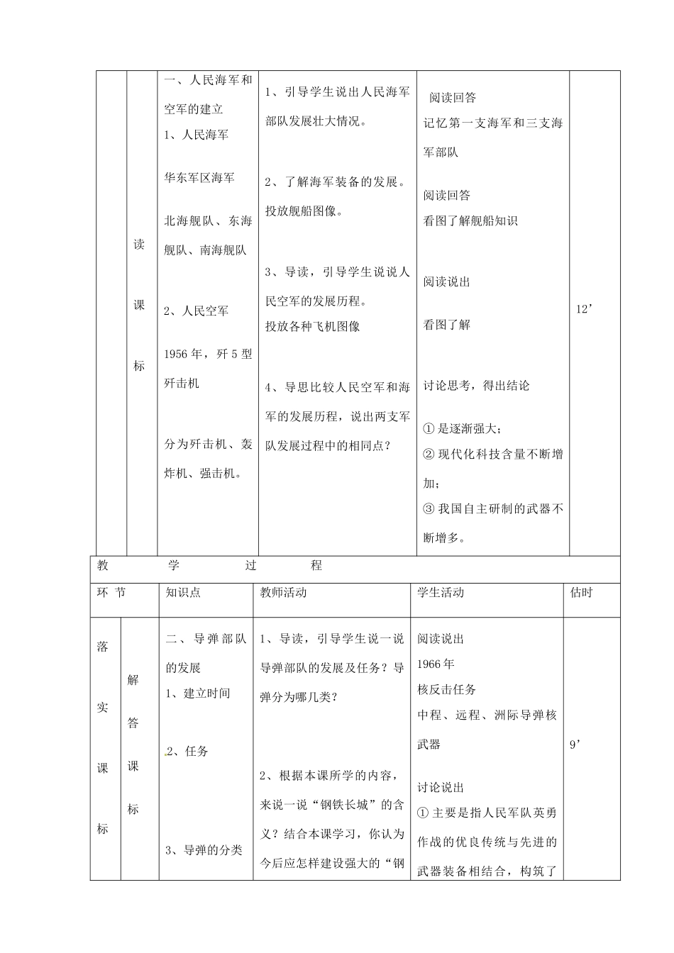 山东省临沭县第三初级中学八年级历史下册《第14课钢铁长城》教案 新人教版_第3页