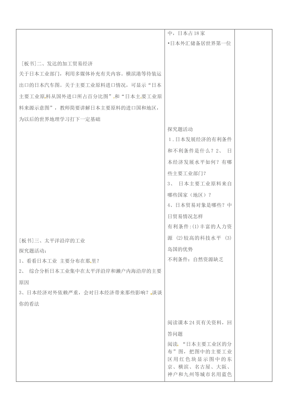山东省郯城县第三初级中学中考地理《日本2》复习教案 新人教版_第2页