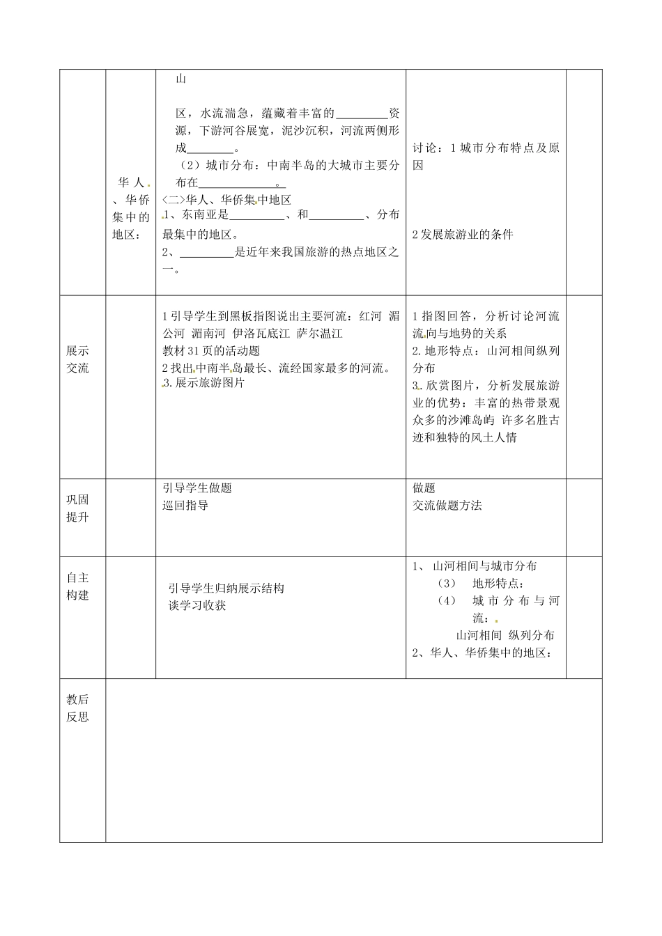 山东省临沭县第三初级中学七年级地理下册 东南亚教案 湘教版_第2页