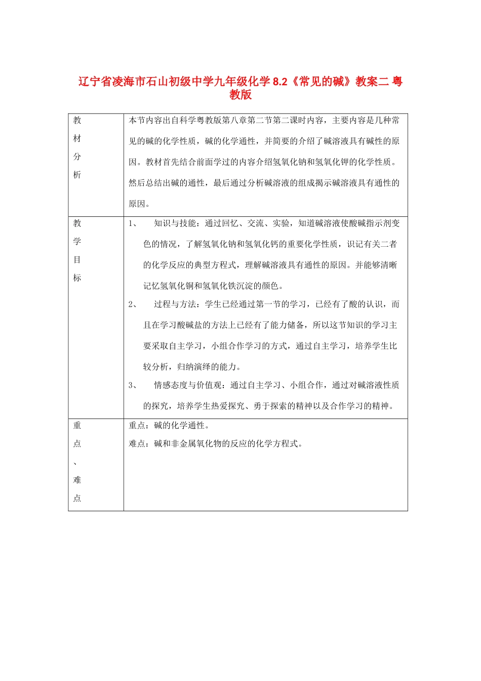 辽宁省凌海市石山初级中学九年级化学 8.2《常见的碱》教案二 粤教版_第1页
