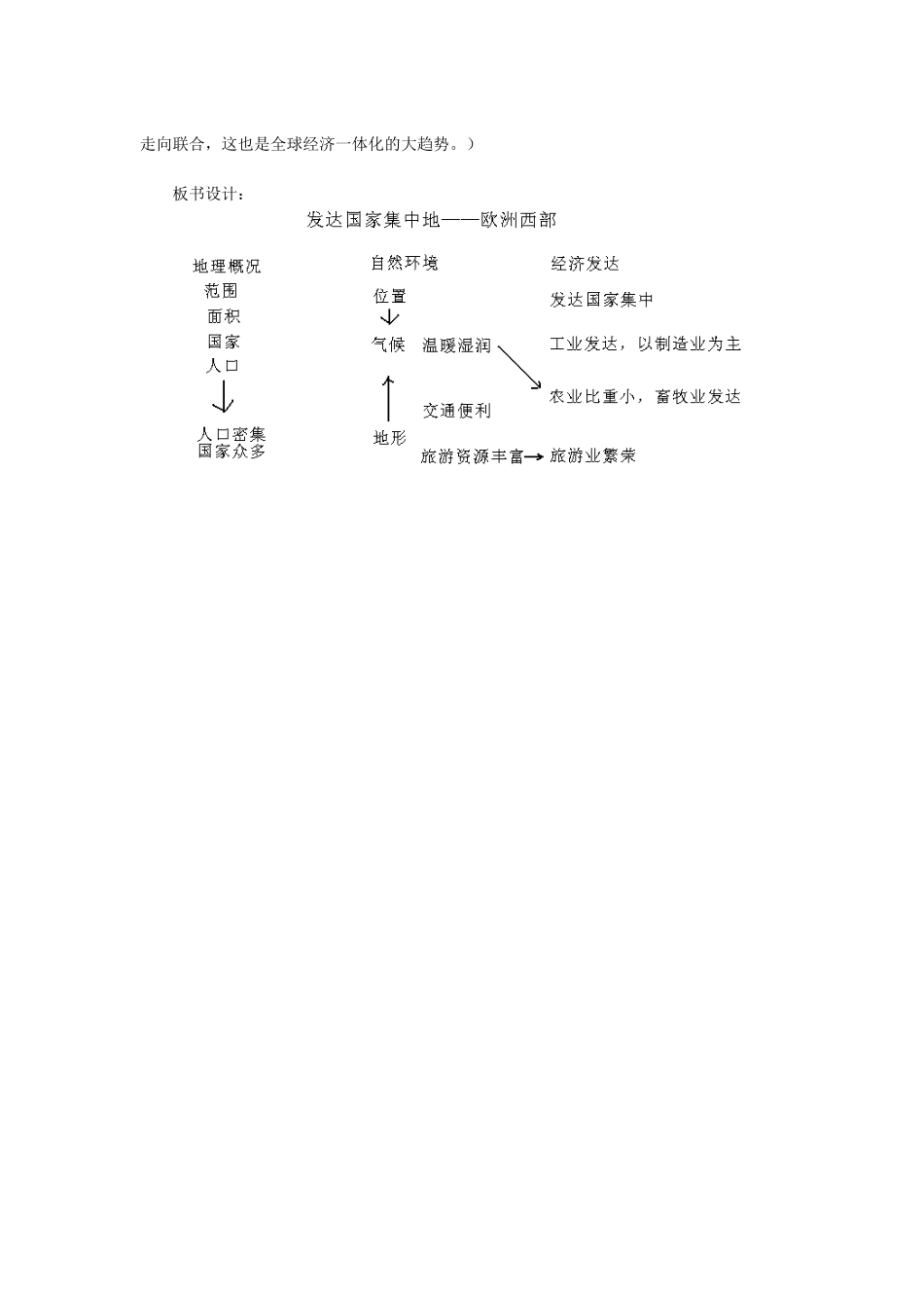 四川省宜宾县复龙初级中学七年级地理下册 第二课时 欧盟教案 粤教版_第2页