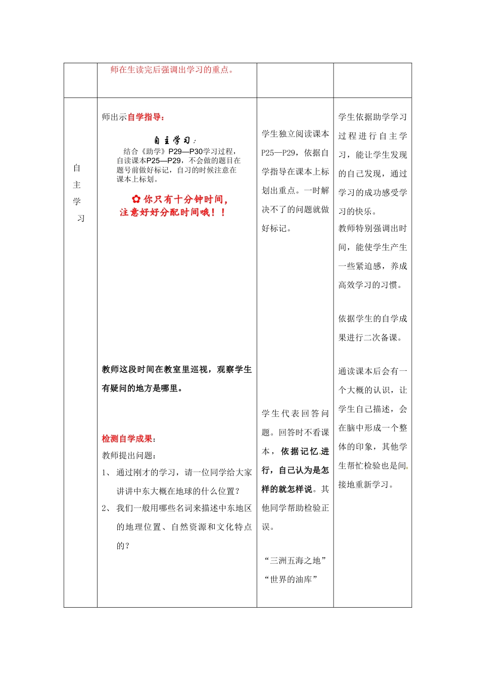 山东省滕州市大坞镇大坞中学七年级地理下册《第七章 第二节 中东》教案 鲁教版_第2页