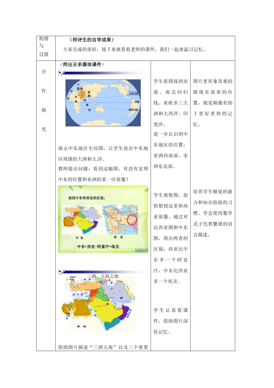 山东省滕州市大坞镇大坞中学七年级地理下册《第七章 第二节 中东》教案 鲁教版_第3页