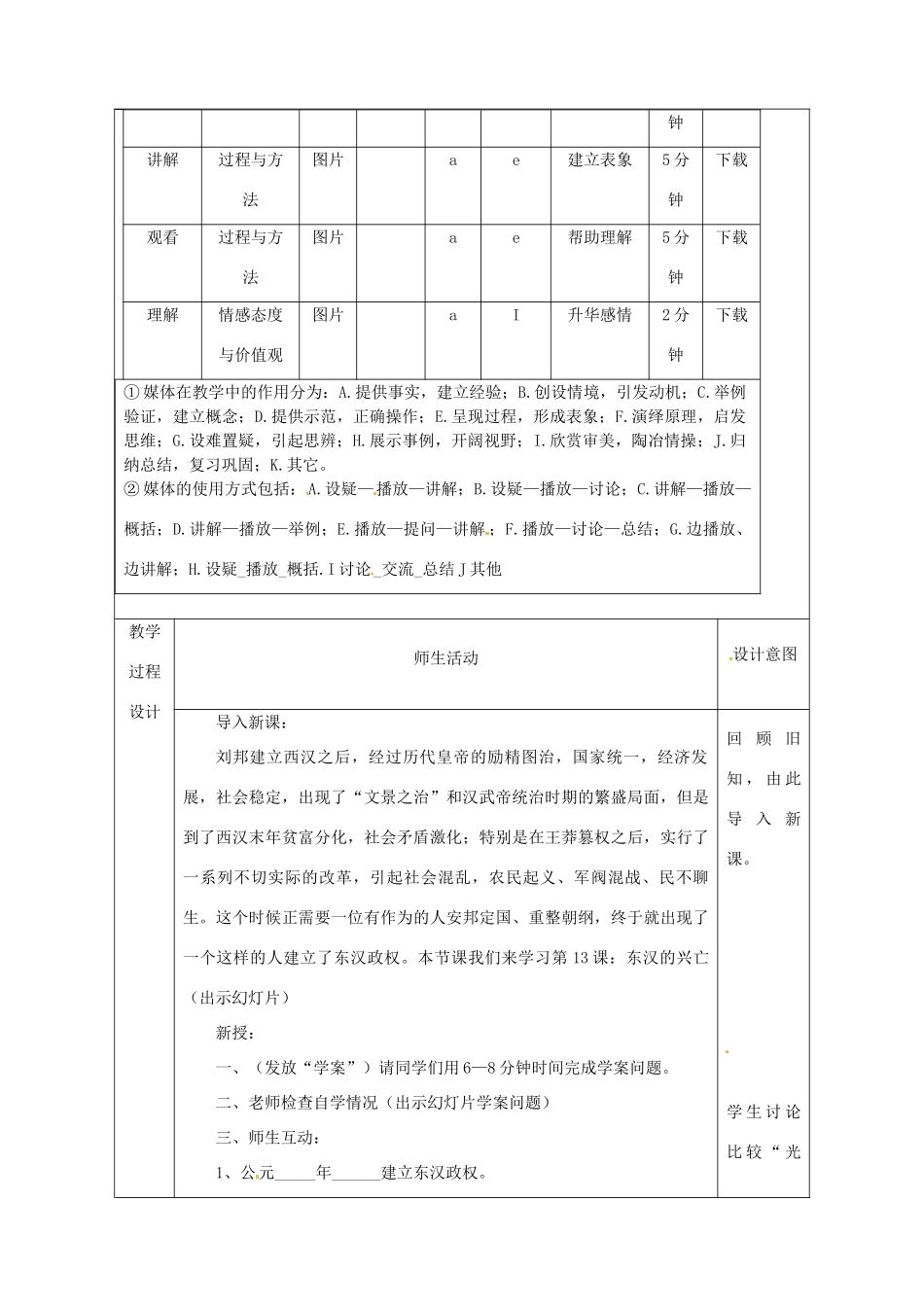 陕西省安康市石泉县池河镇七年级历史上册 第13课 东汉的兴亡教学设计 新人教版-新人教版初中七年级上册历史教案_第2页